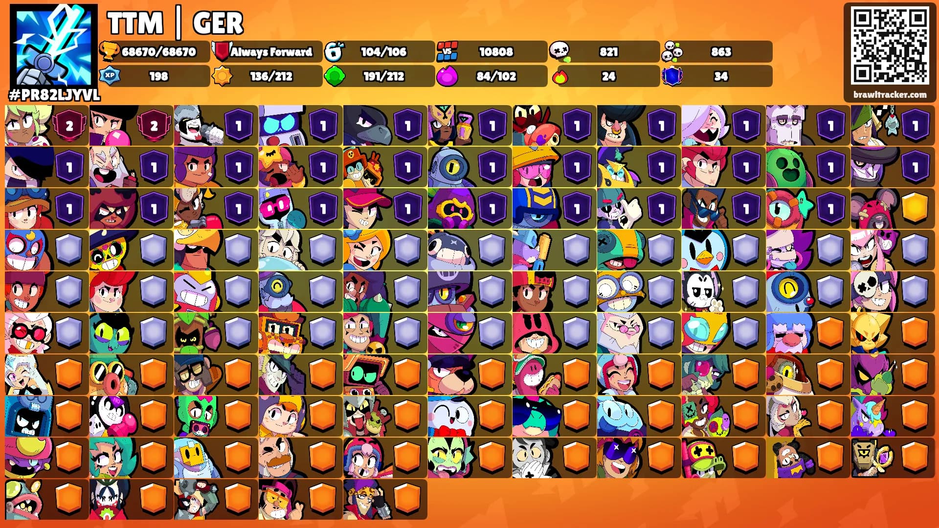 TTM | GER's Ranks
