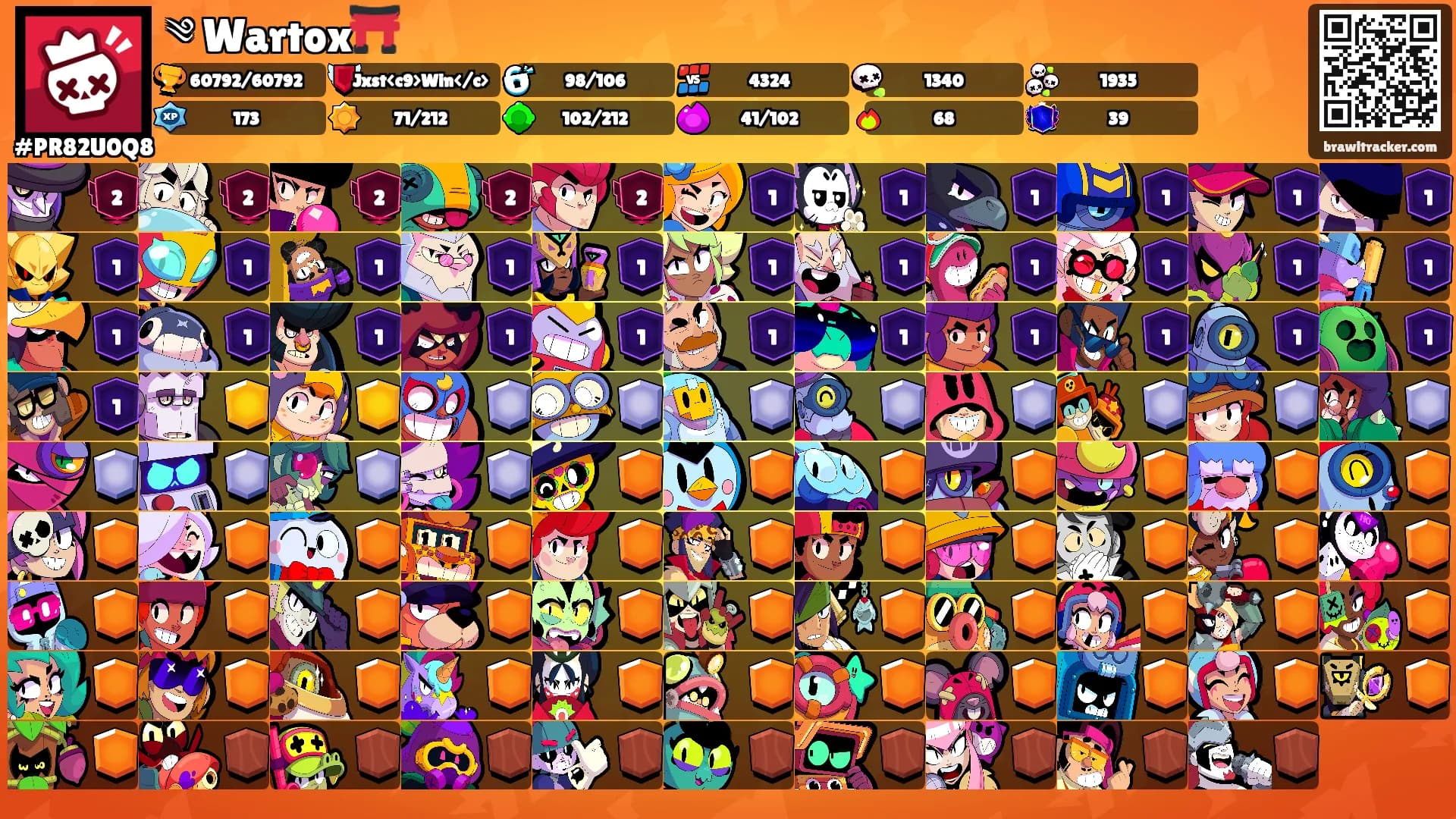 ༄ Wartox⛩️'s Ranks