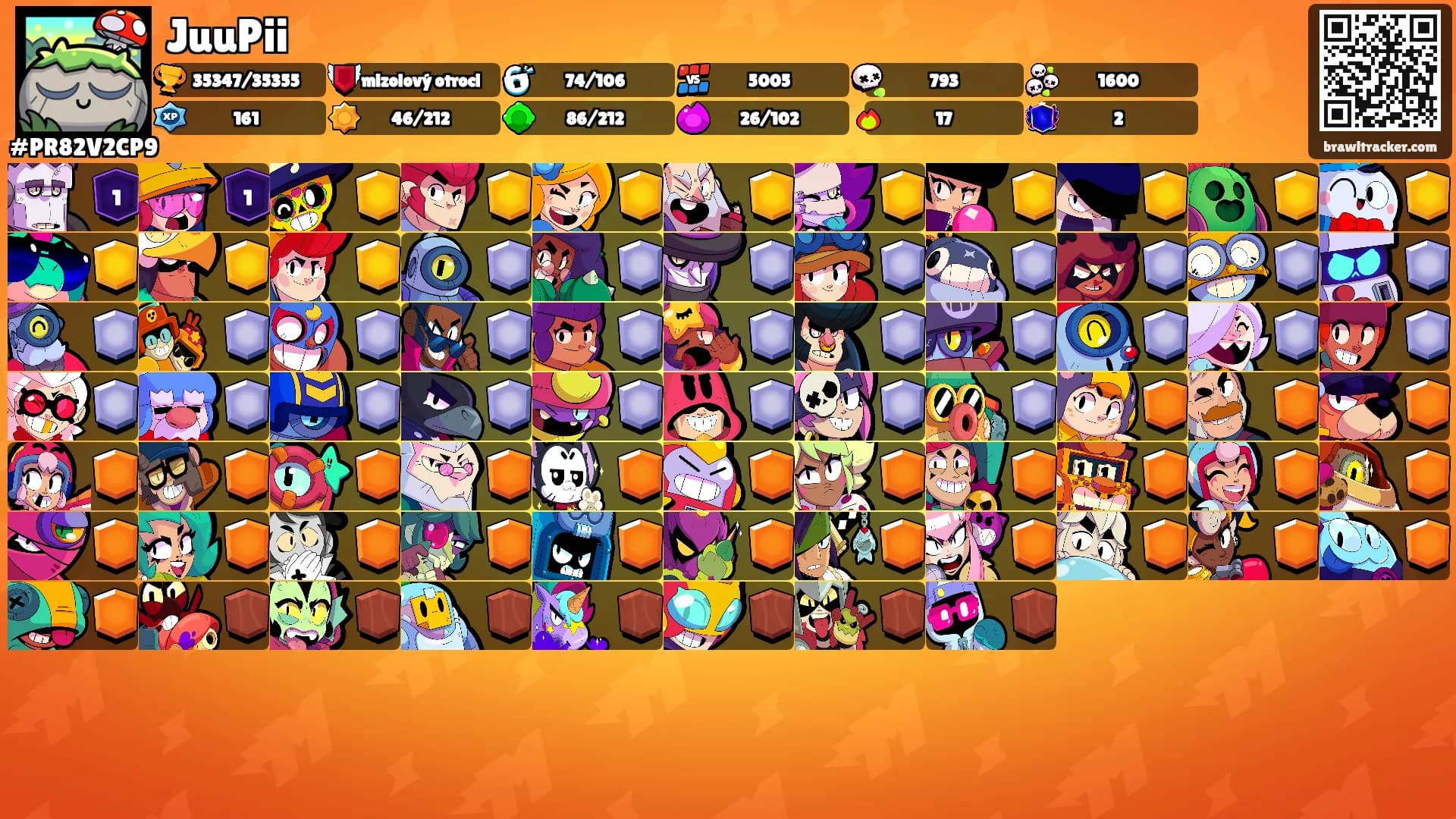 JuuPii's Ranks