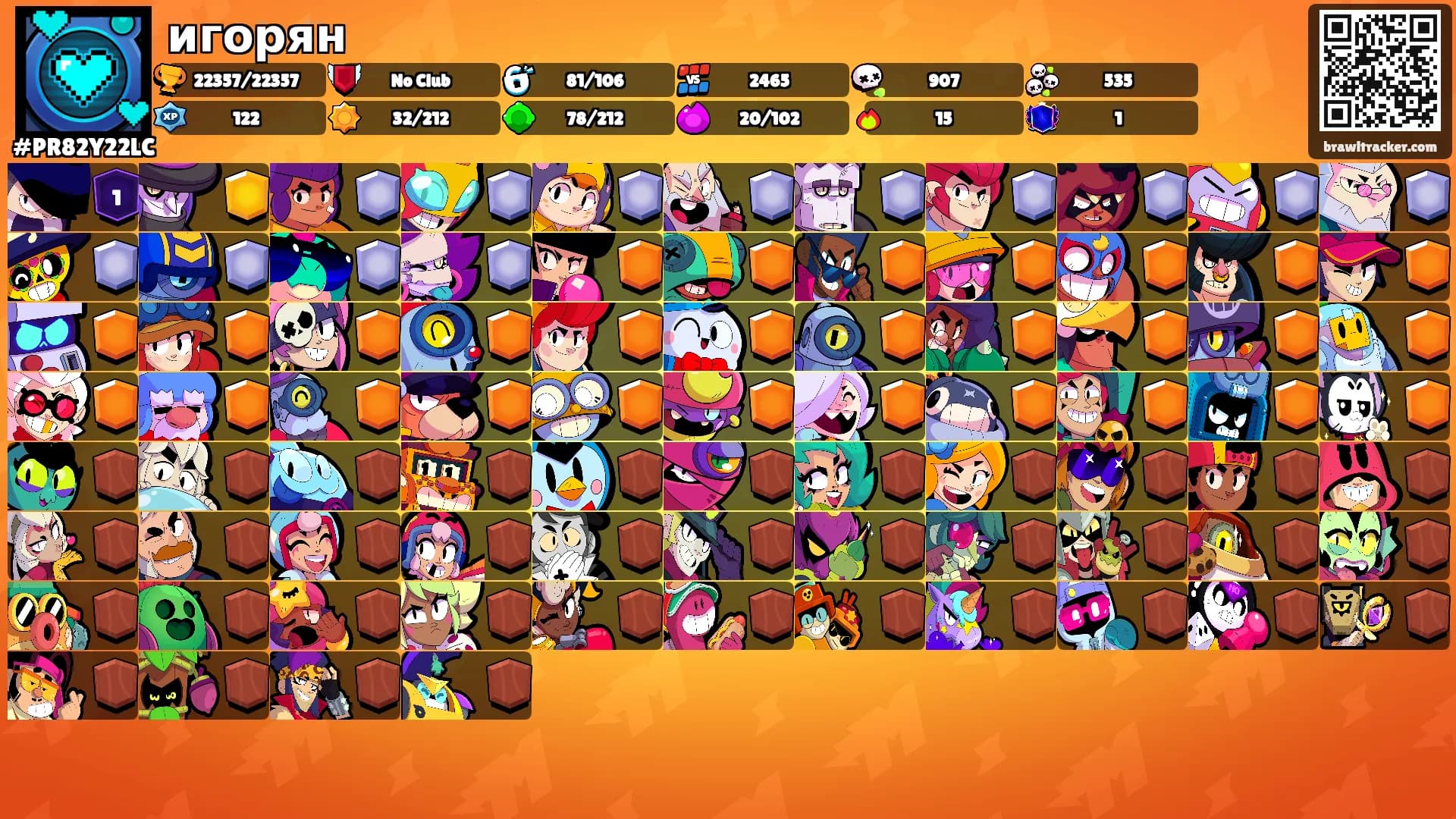 игорян's Ranks