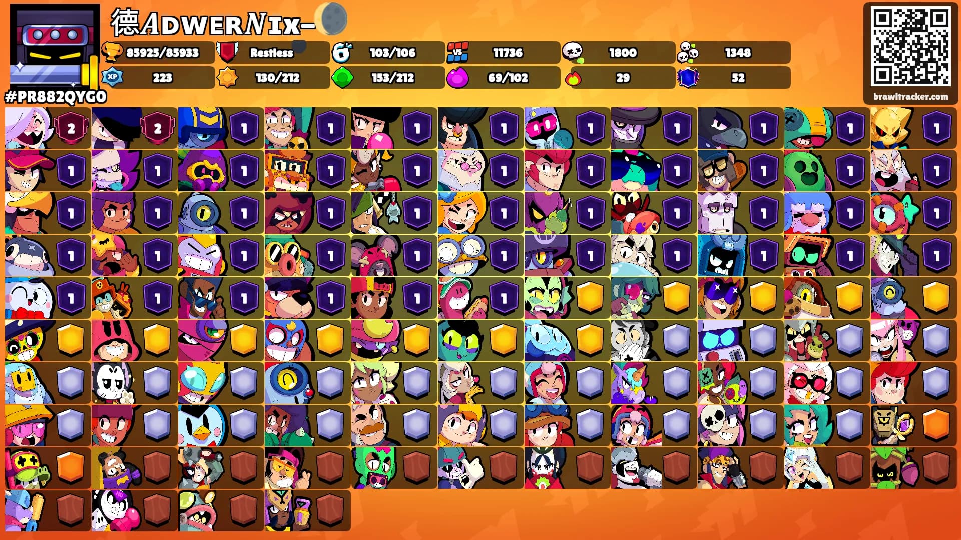 德𝑨ᴅᴡᴇʀ𝑵ɪx-🌘's Ranks