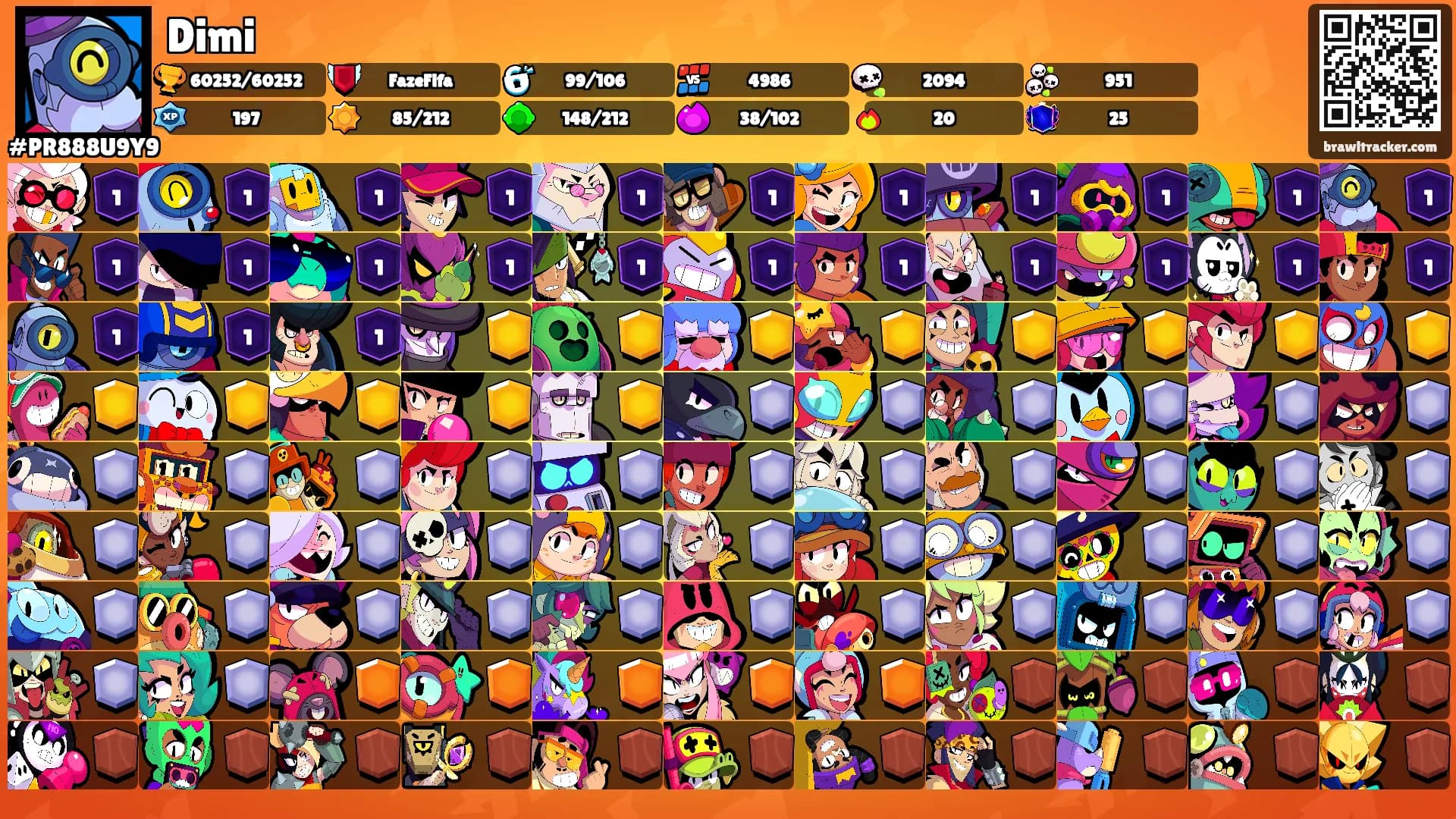Dimi's Ranks