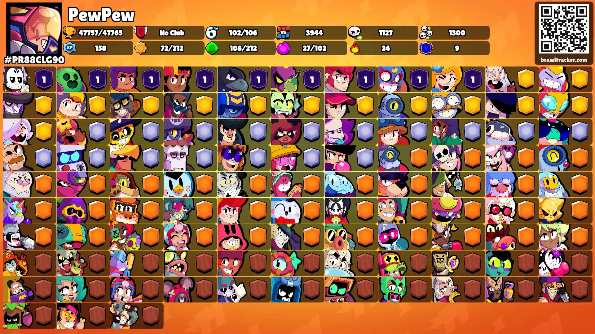 PewPew's Ranks