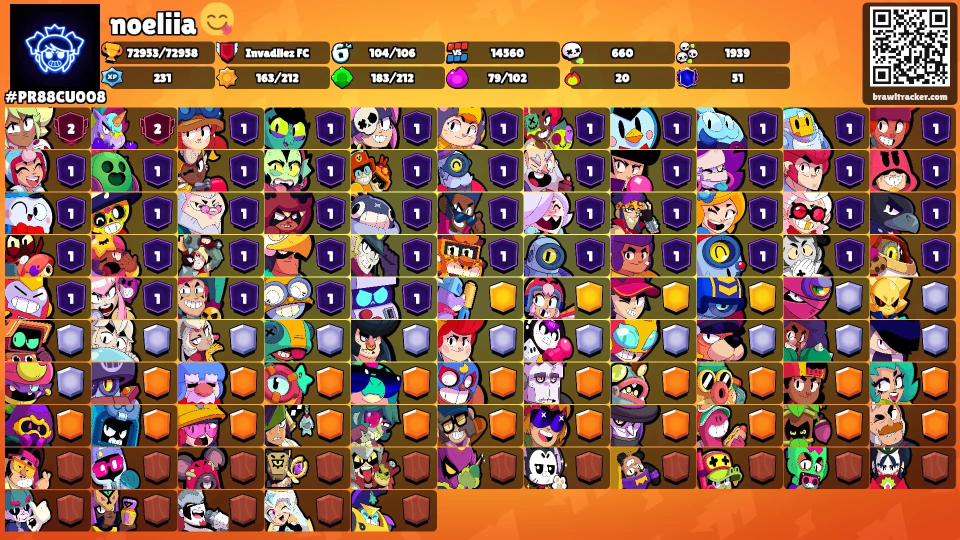 noeliia 😋's Ranks