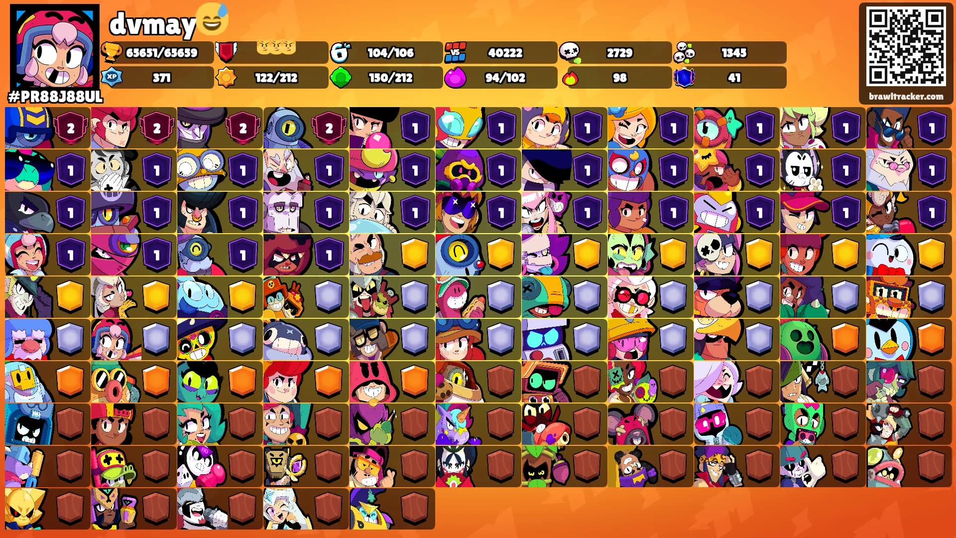 dvmay😅's Ranks