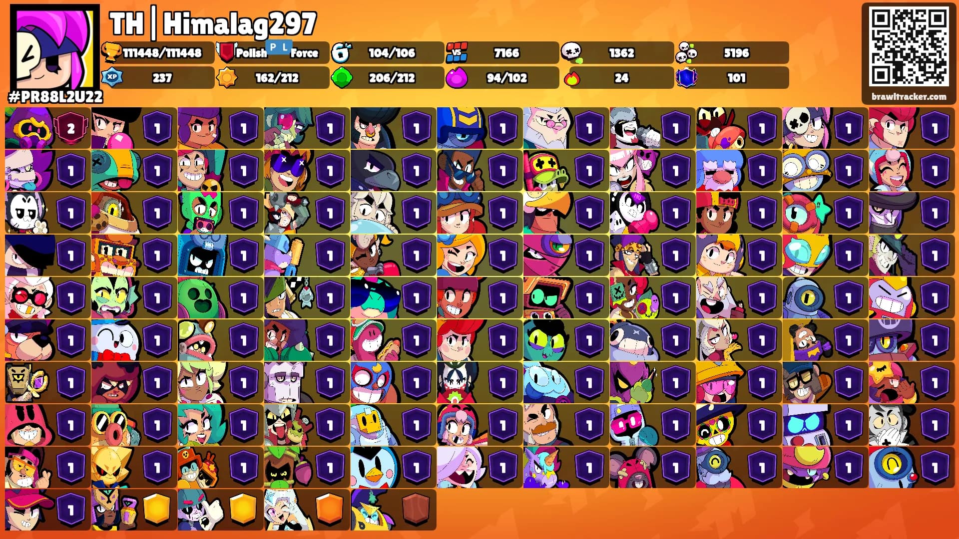 TH|Himalag297's Ranks