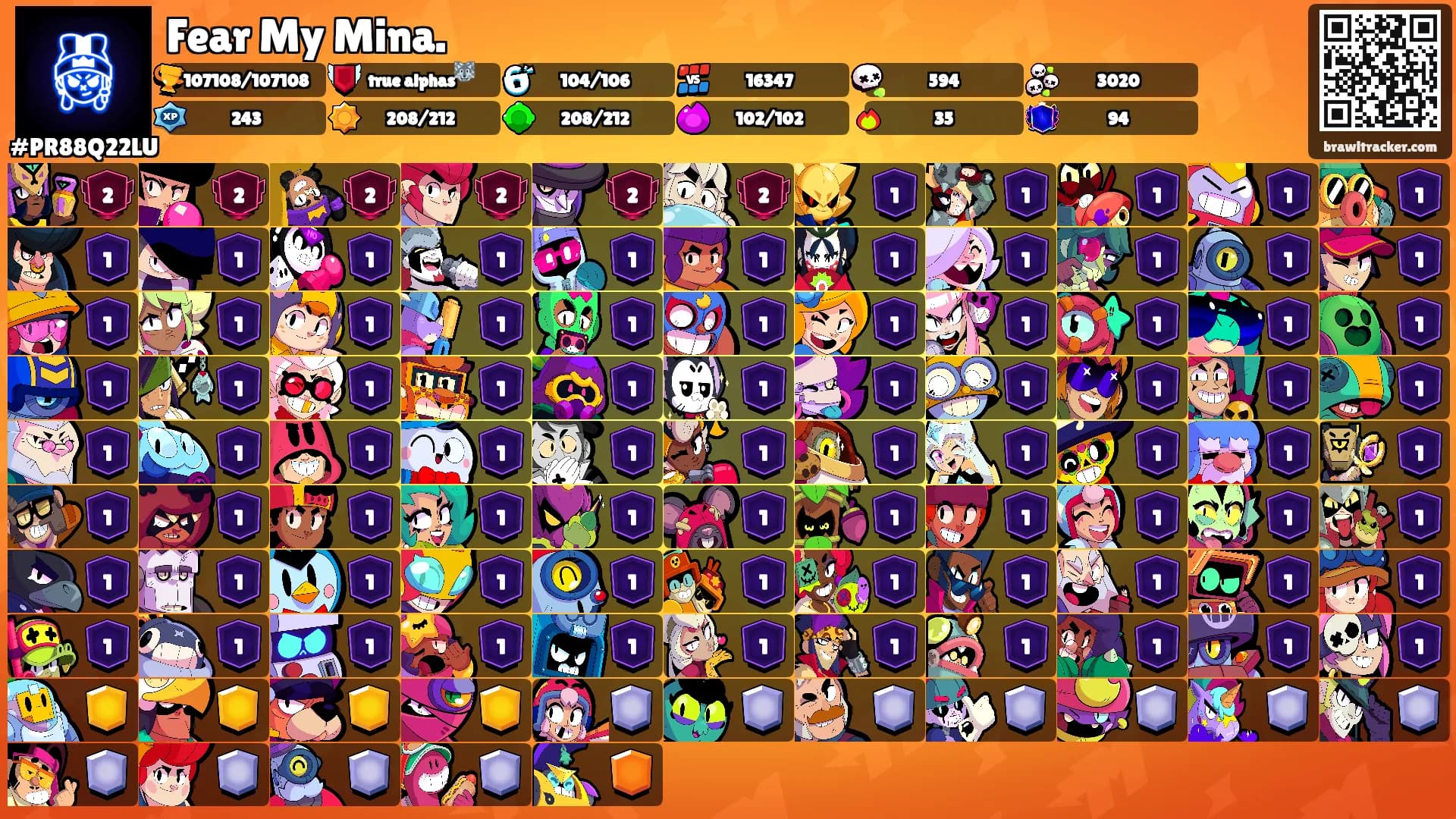Fear My Mina.'s Ranks
