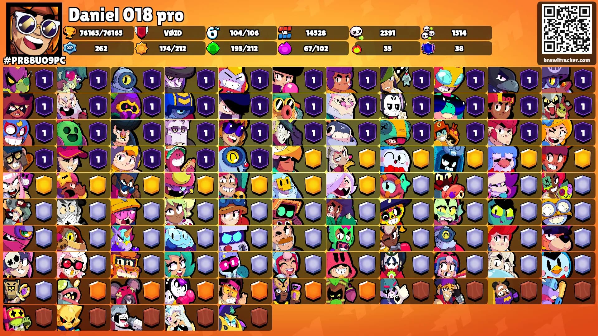 Daniel 018 pro's Ranks