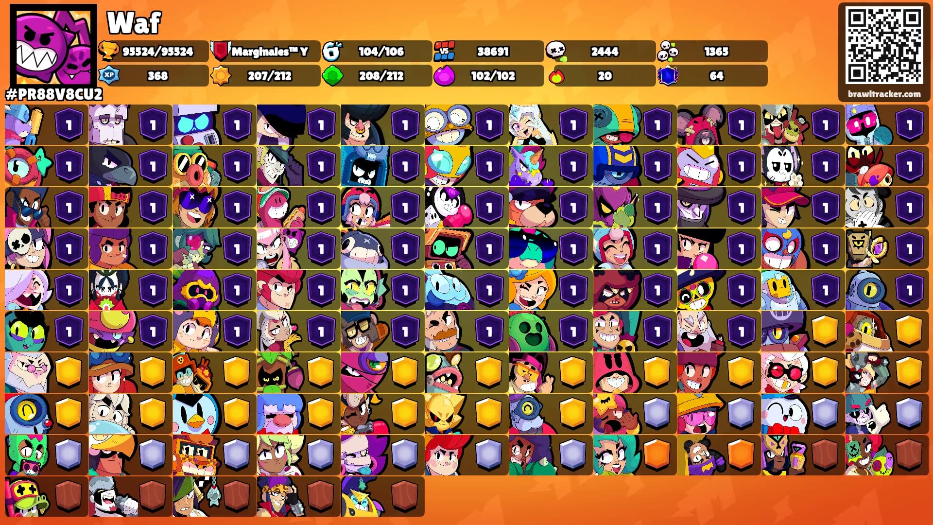 Waf's Ranks