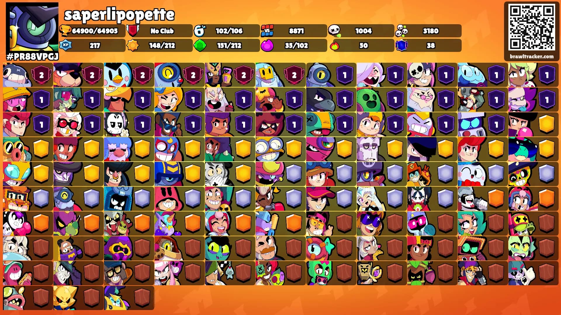saperlipopette's Ranks