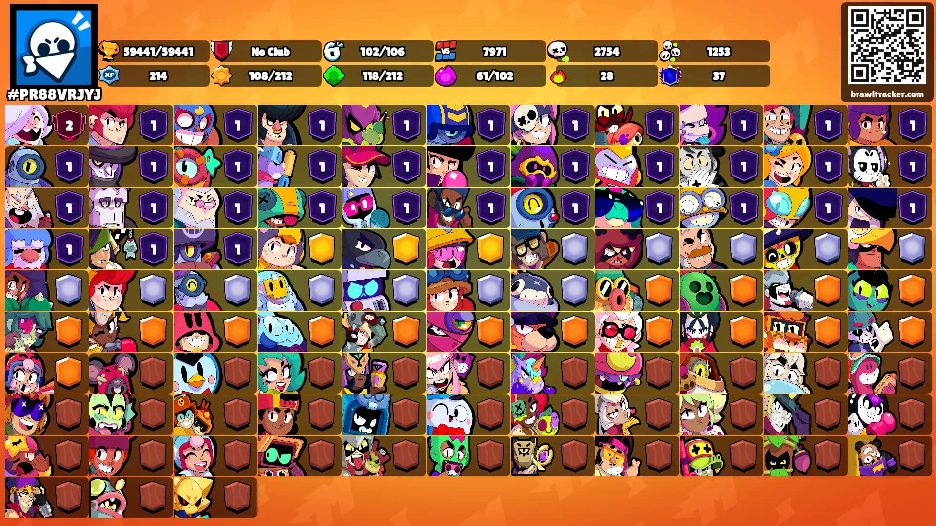 ⠀⠀'s Ranks