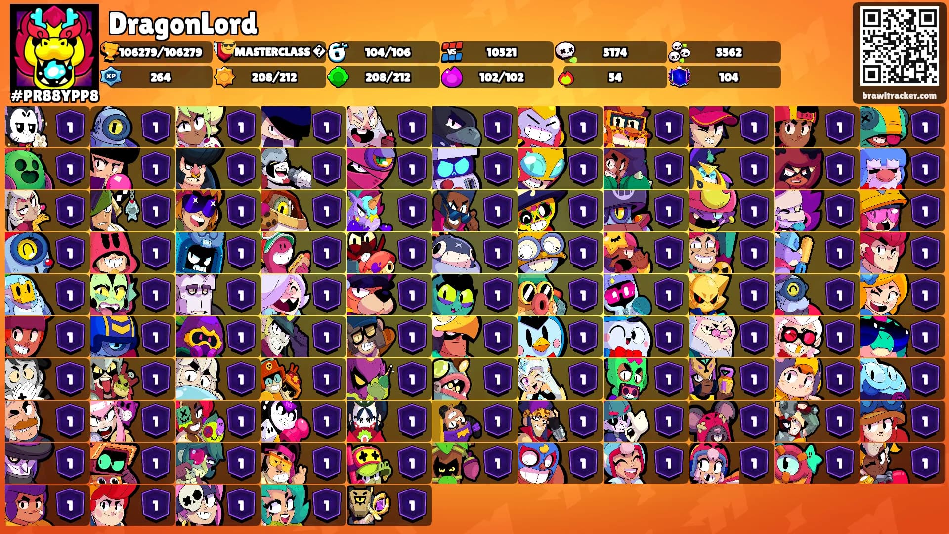DragonLord's Ranks