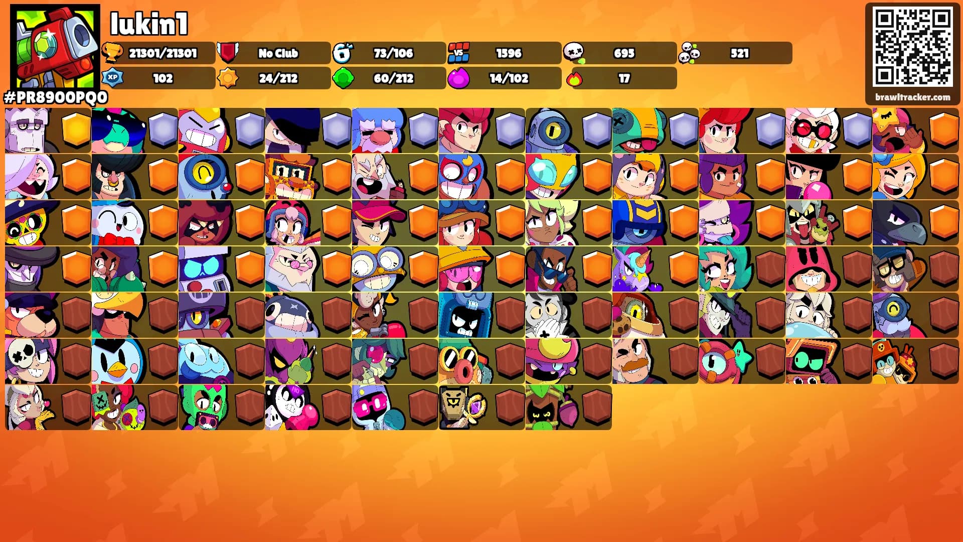 lukin1's Ranks