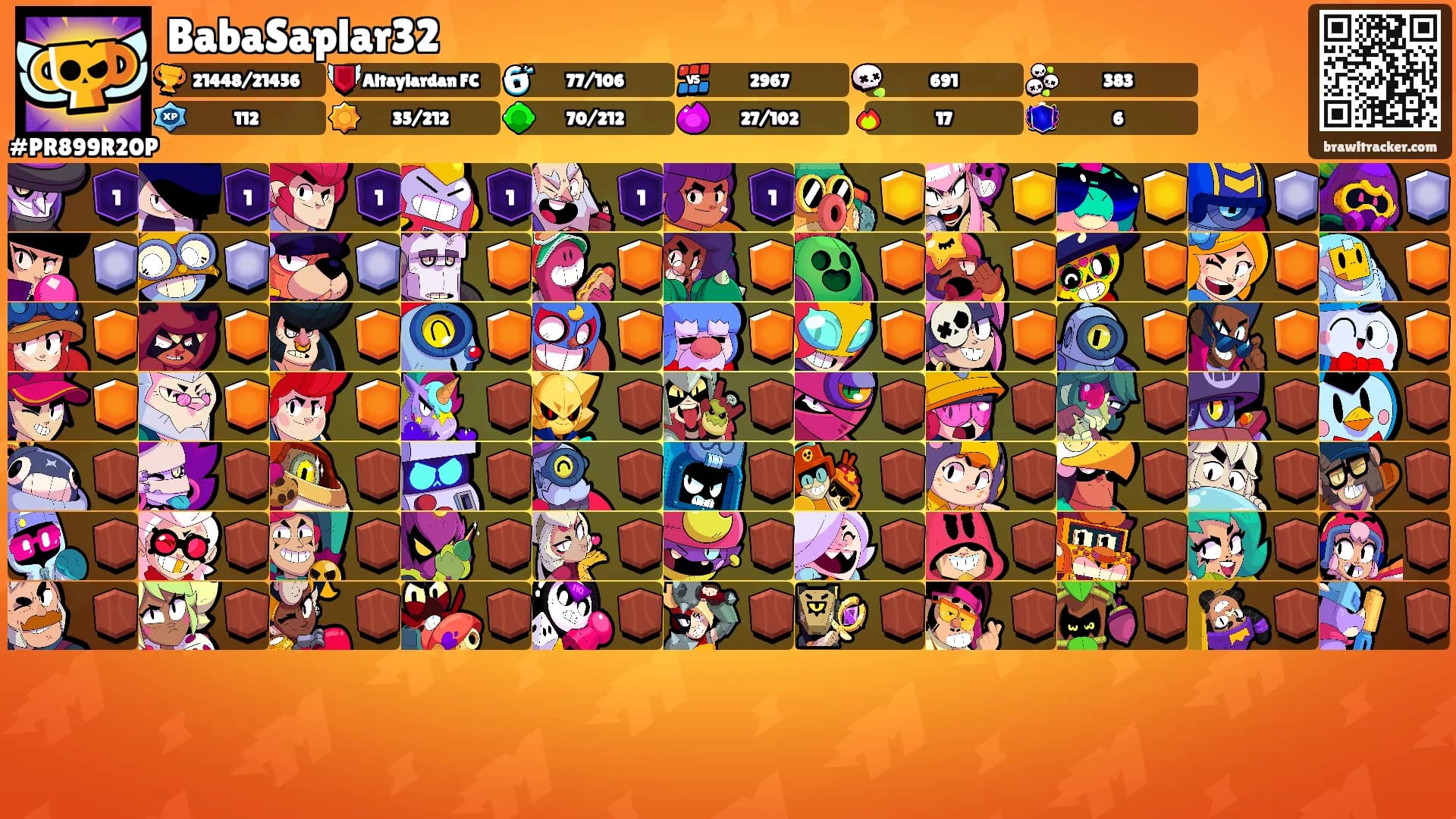 BabaSaplar32's Ranks