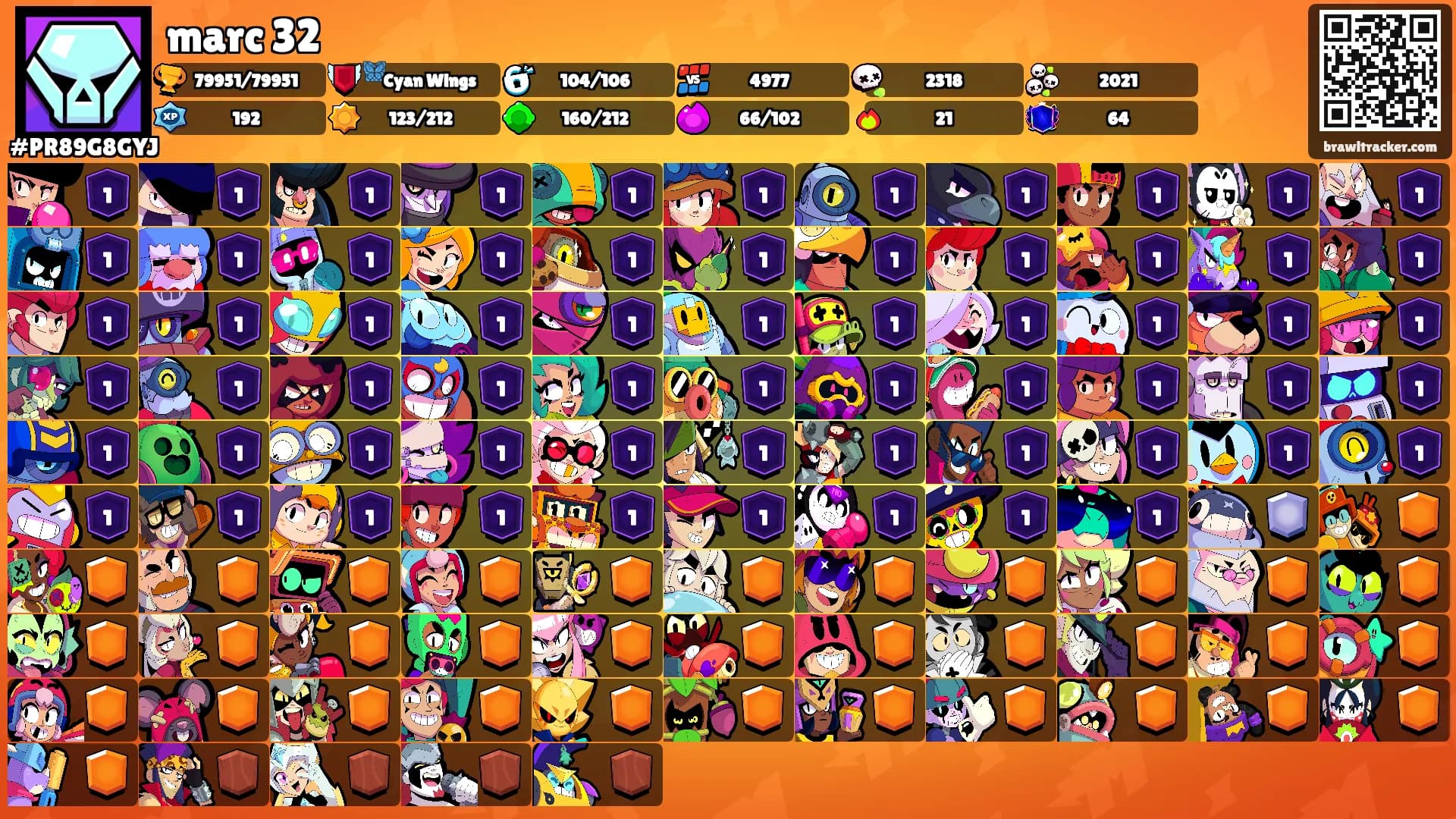 marc 32's Ranks