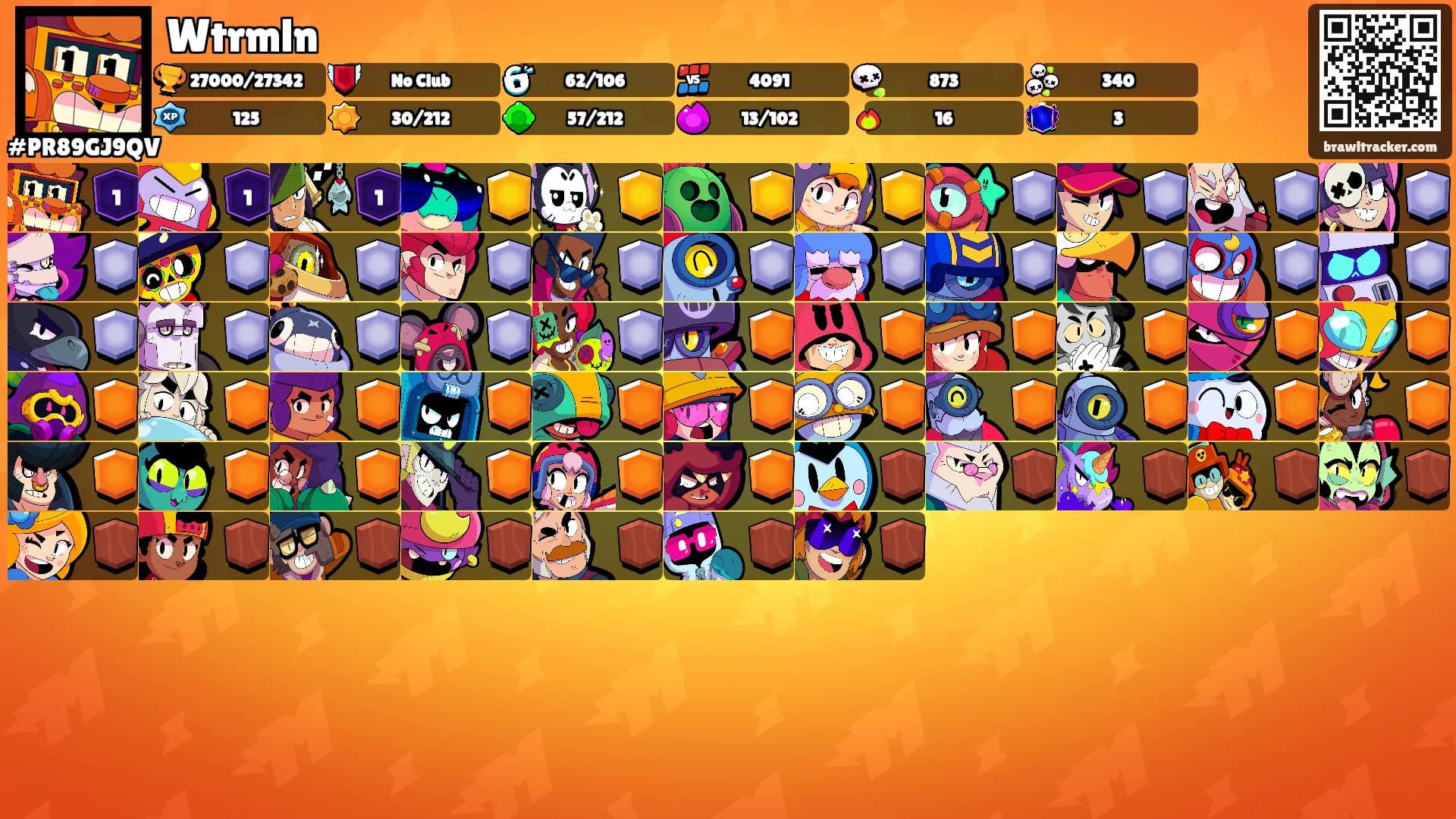 Wtrmln's Ranks