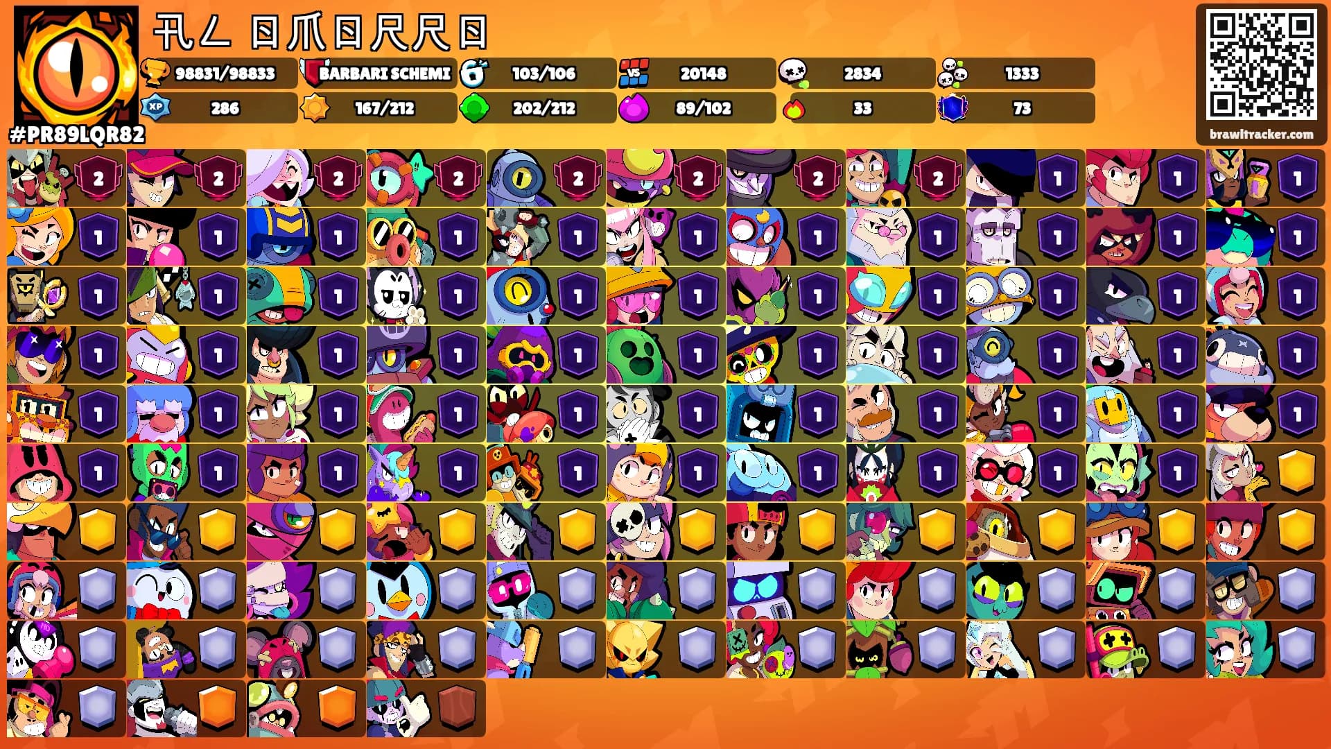 卂ㄥᗪㄖ爪ㄖ尺尺ㄖ's Ranks