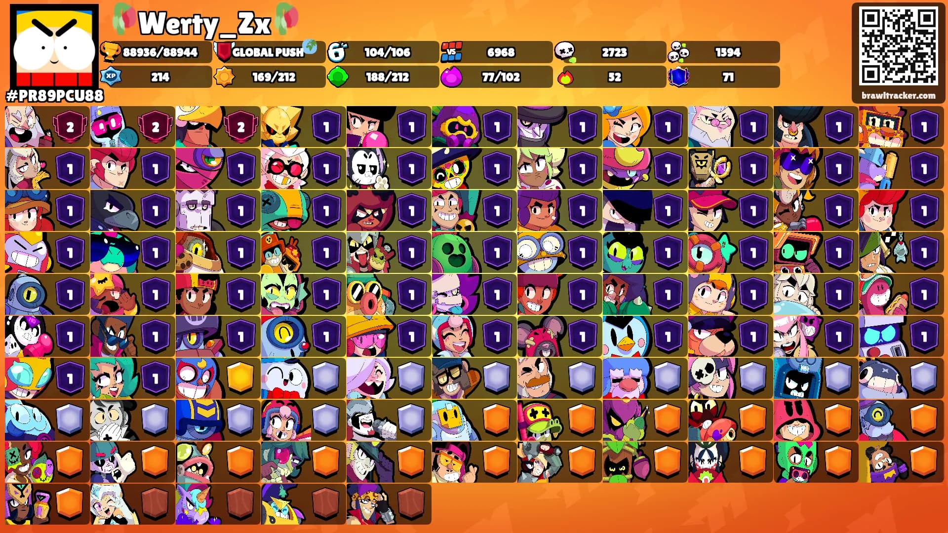 🥀Werty_Zx🥀's Ranks