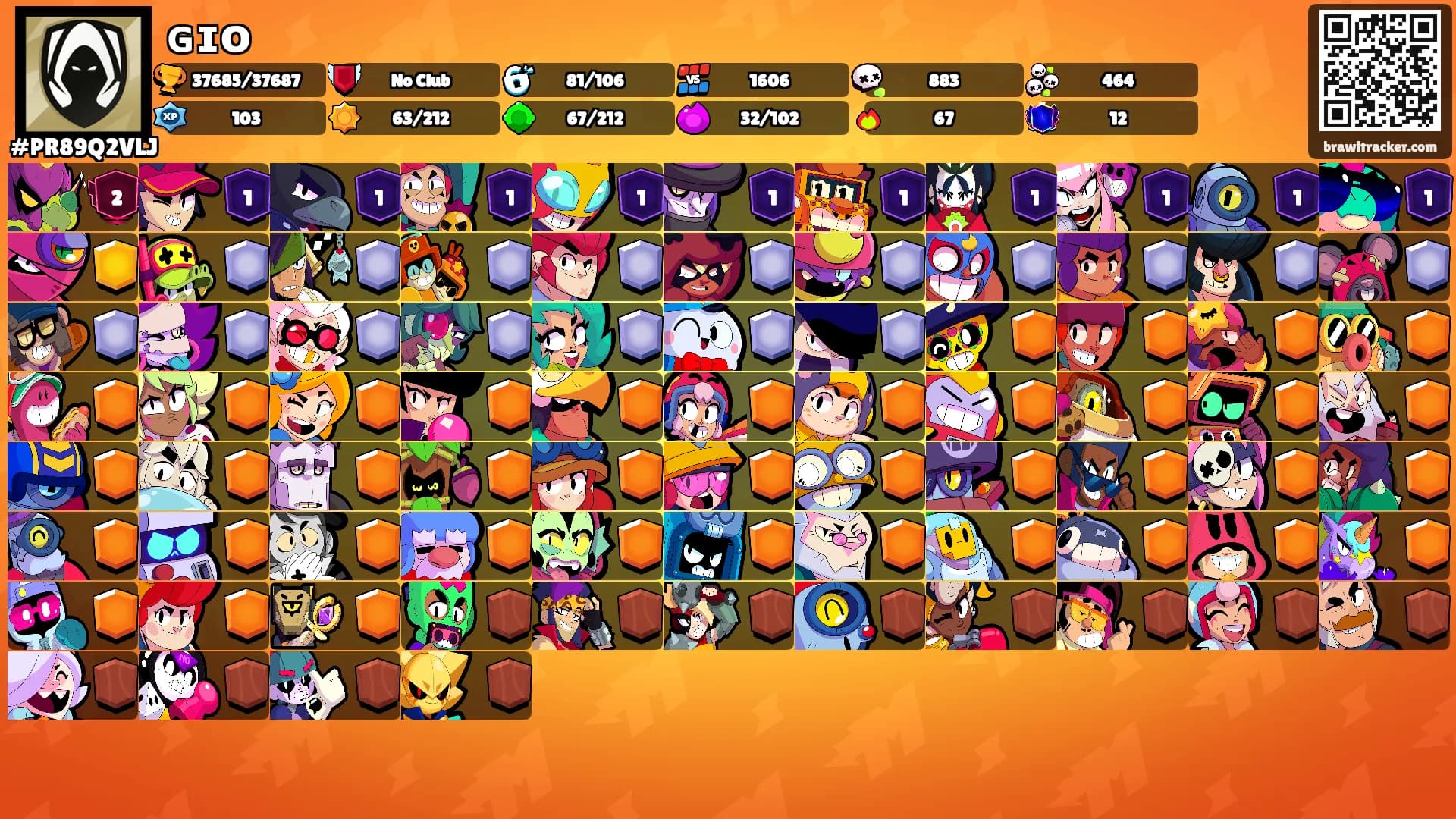 ɢɪᴏ's Ranks