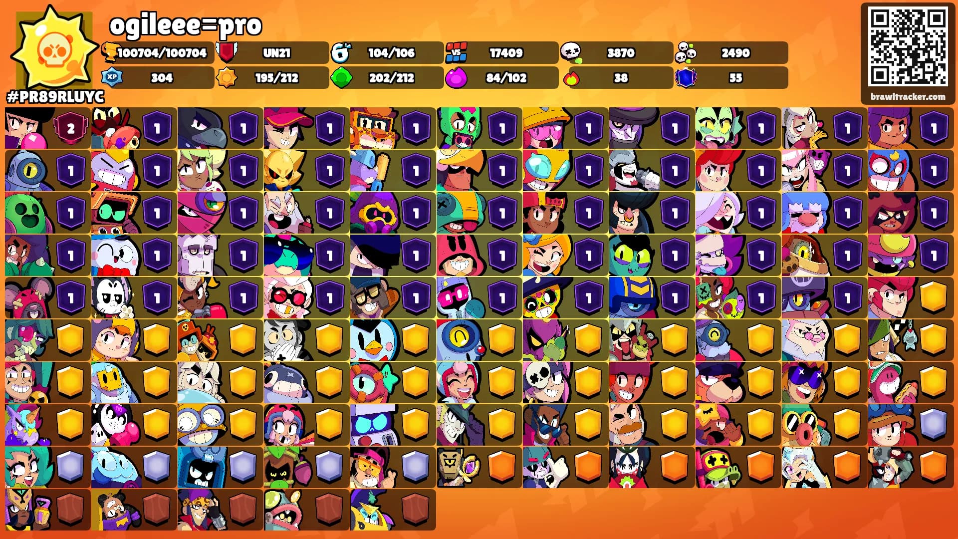 ogileee=pro's Ranks