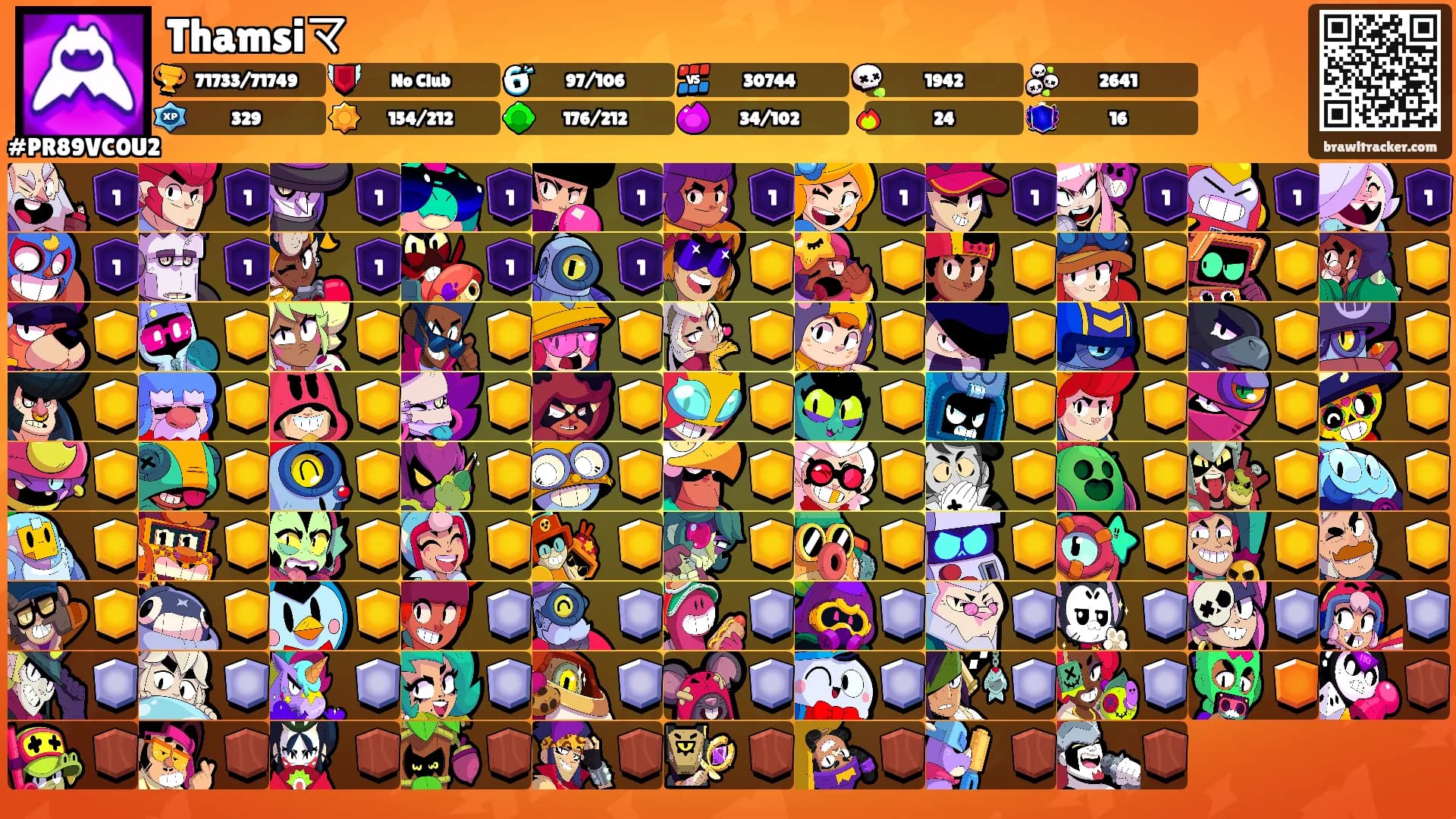 Thamsiマ's Ranks