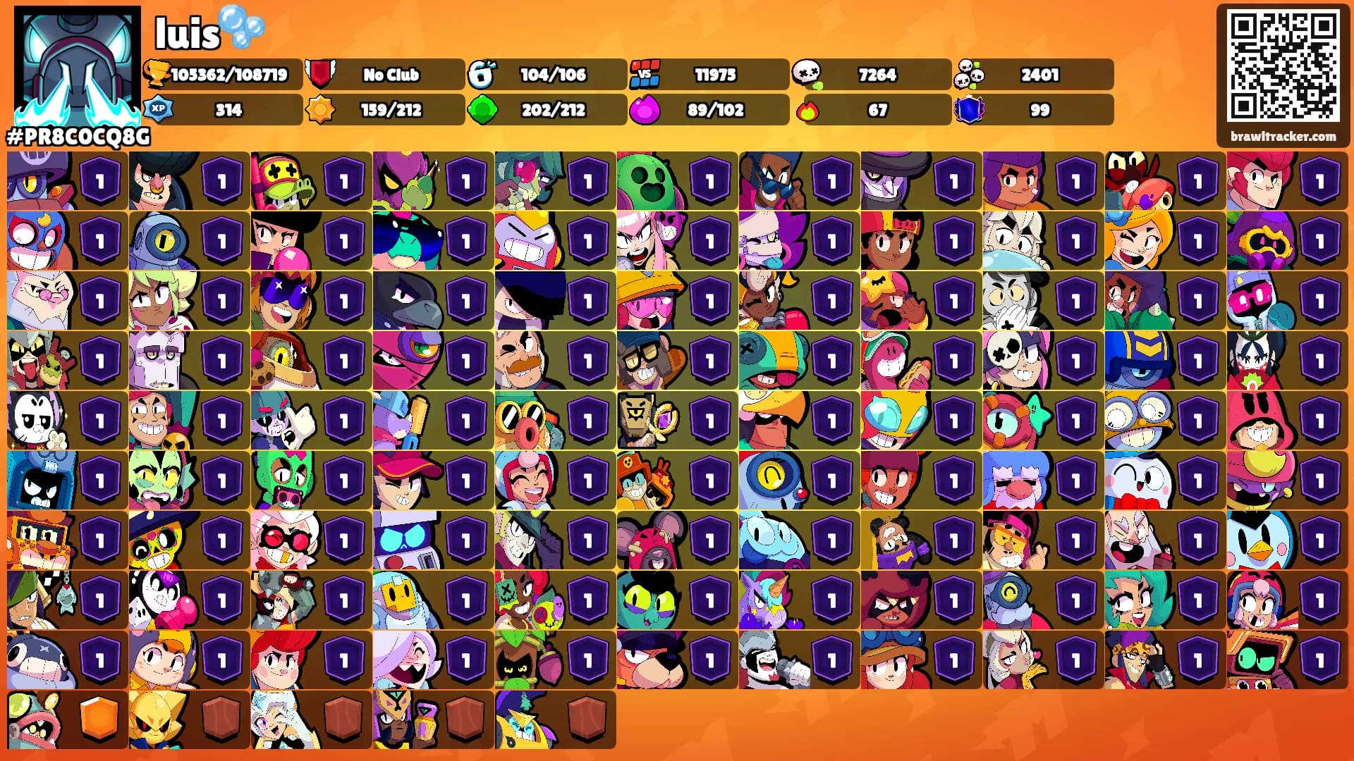 luis🫧's Ranks