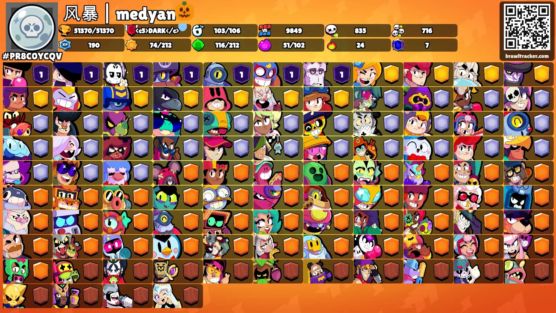 风暴 | medyan🎃's Ranks