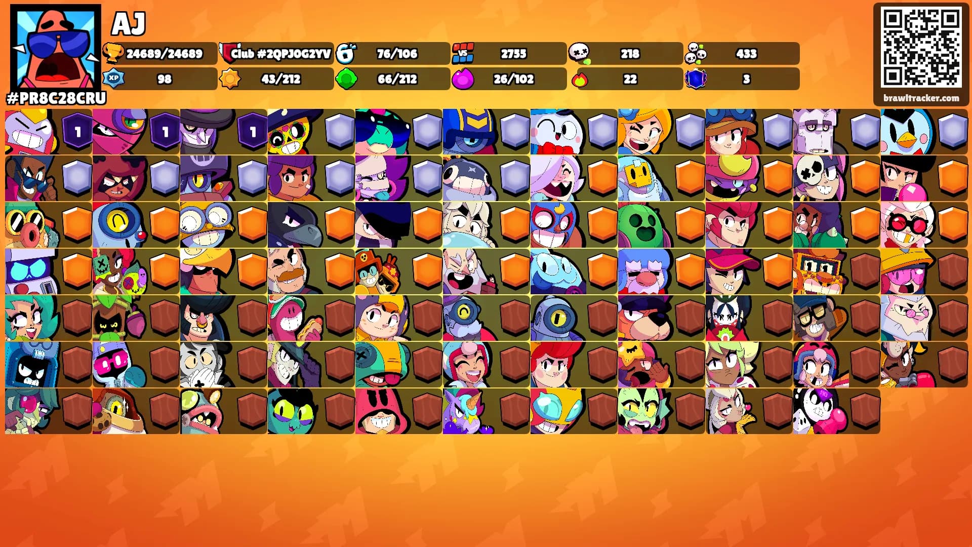 AJ's Ranks