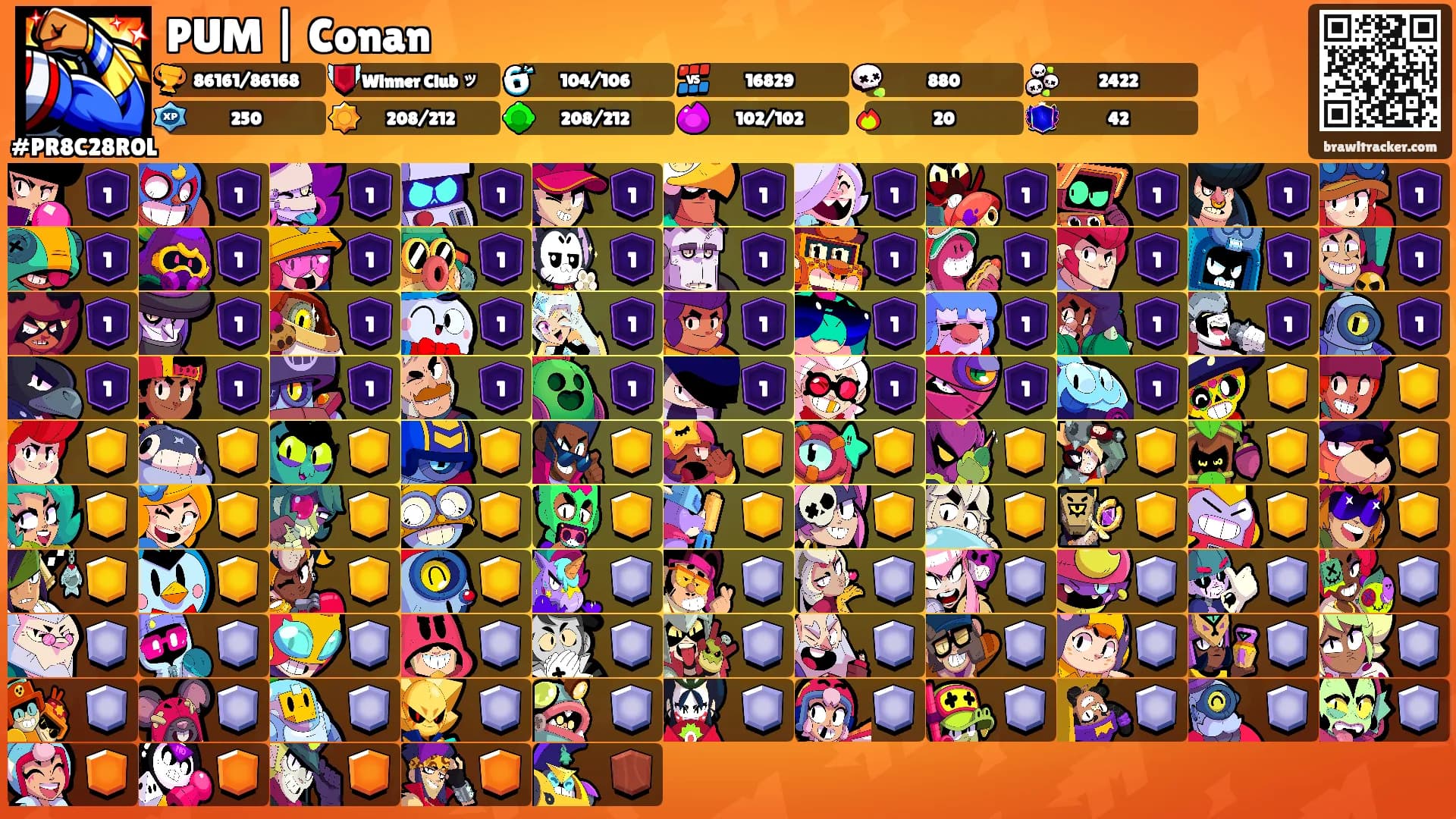 PUM | Conan's Ranks