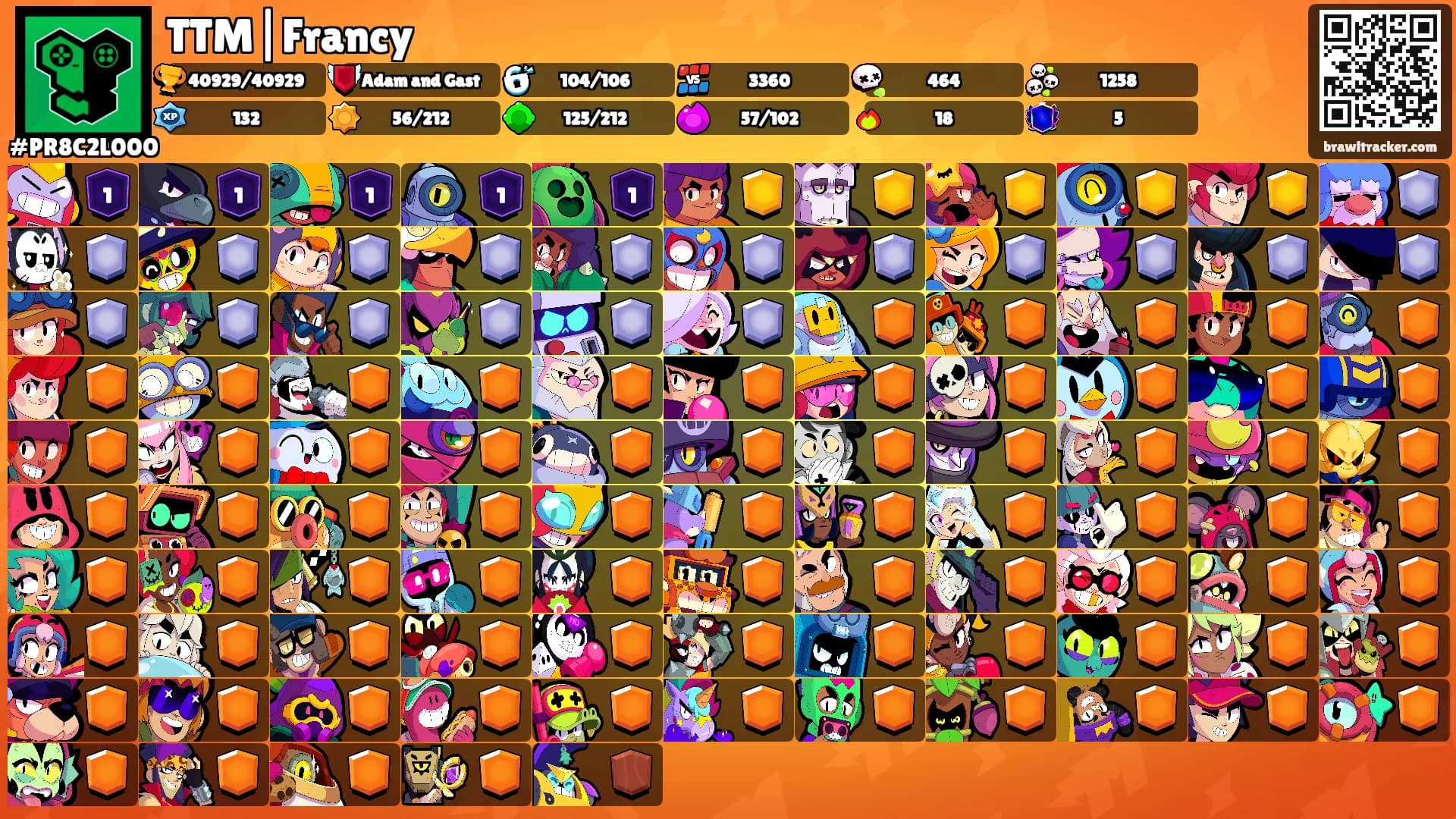 TTM|Francy's Ranks