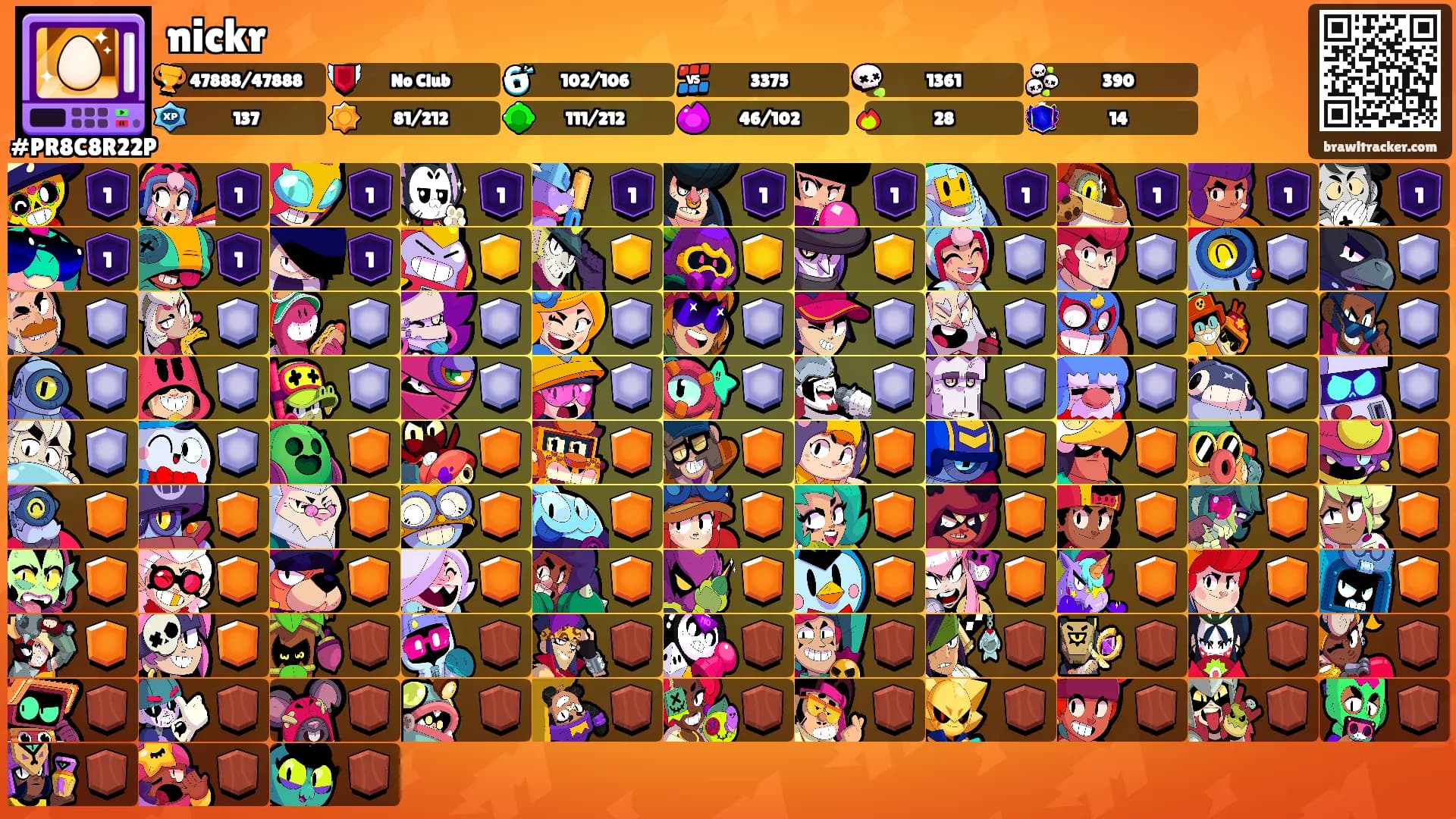 nickr's Ranks