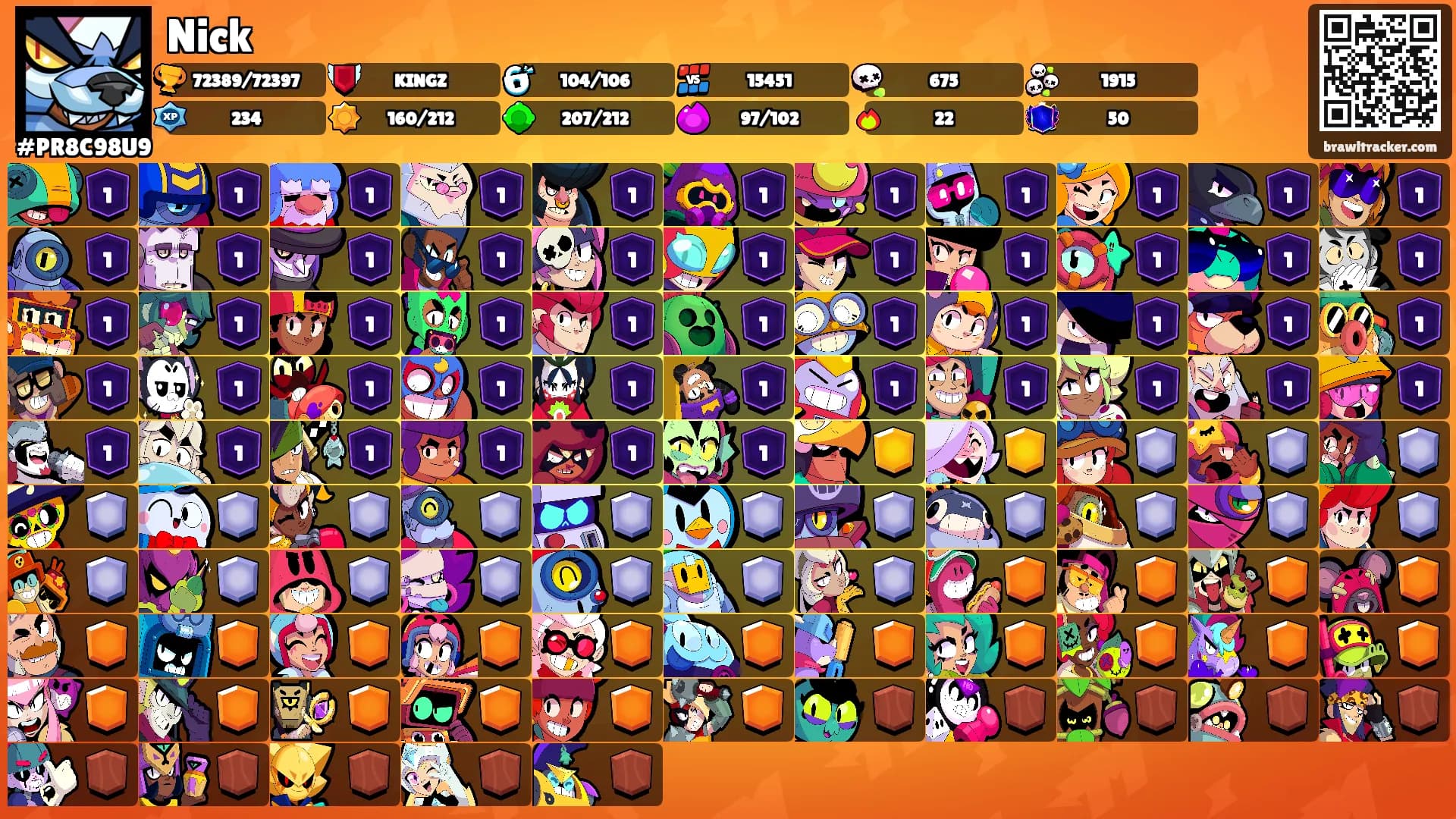Nick's Ranks