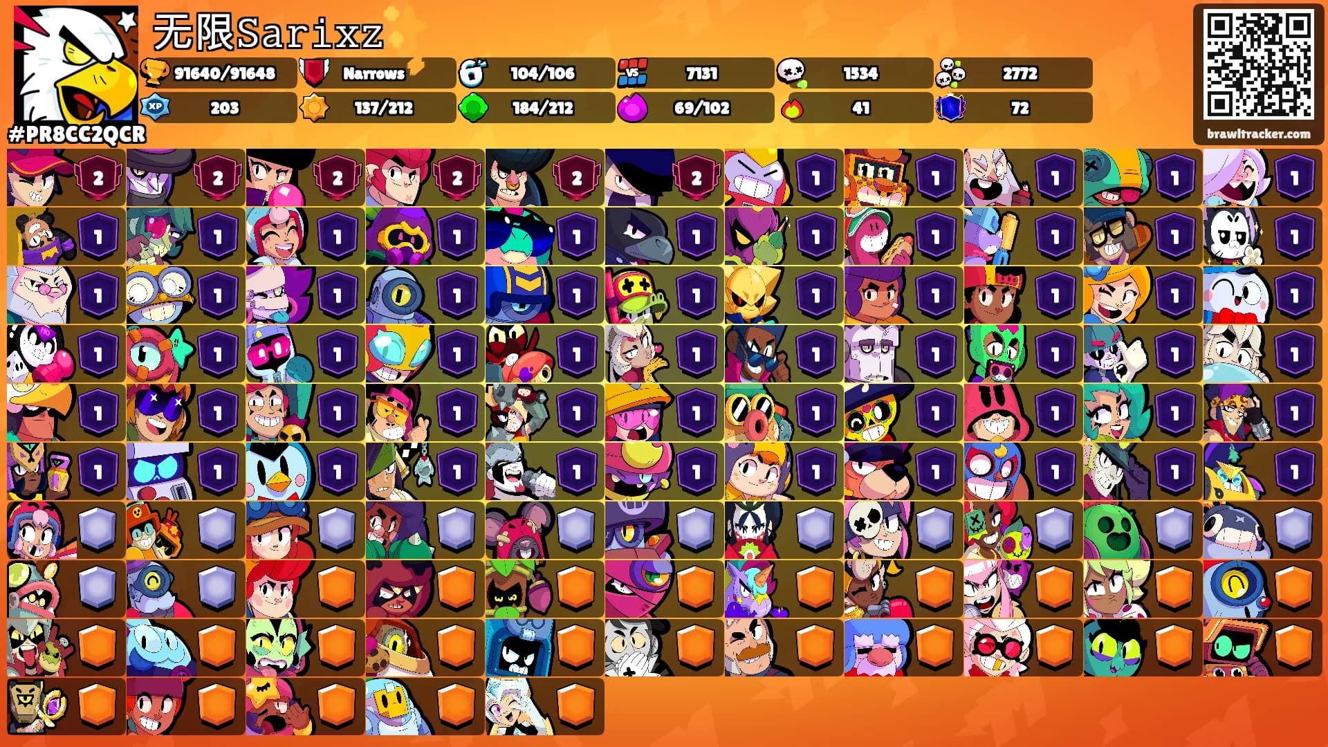 无限𝚂𝚊𝚛𝚒𝚡𝚣✨'s Ranks