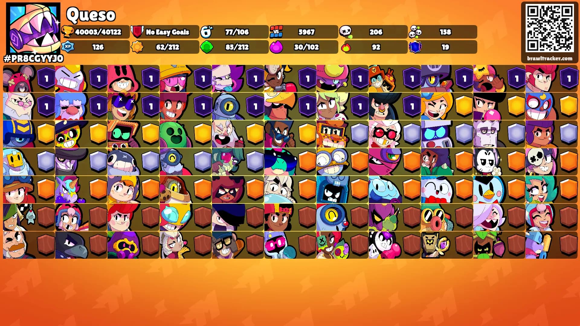 Queso's Ranks