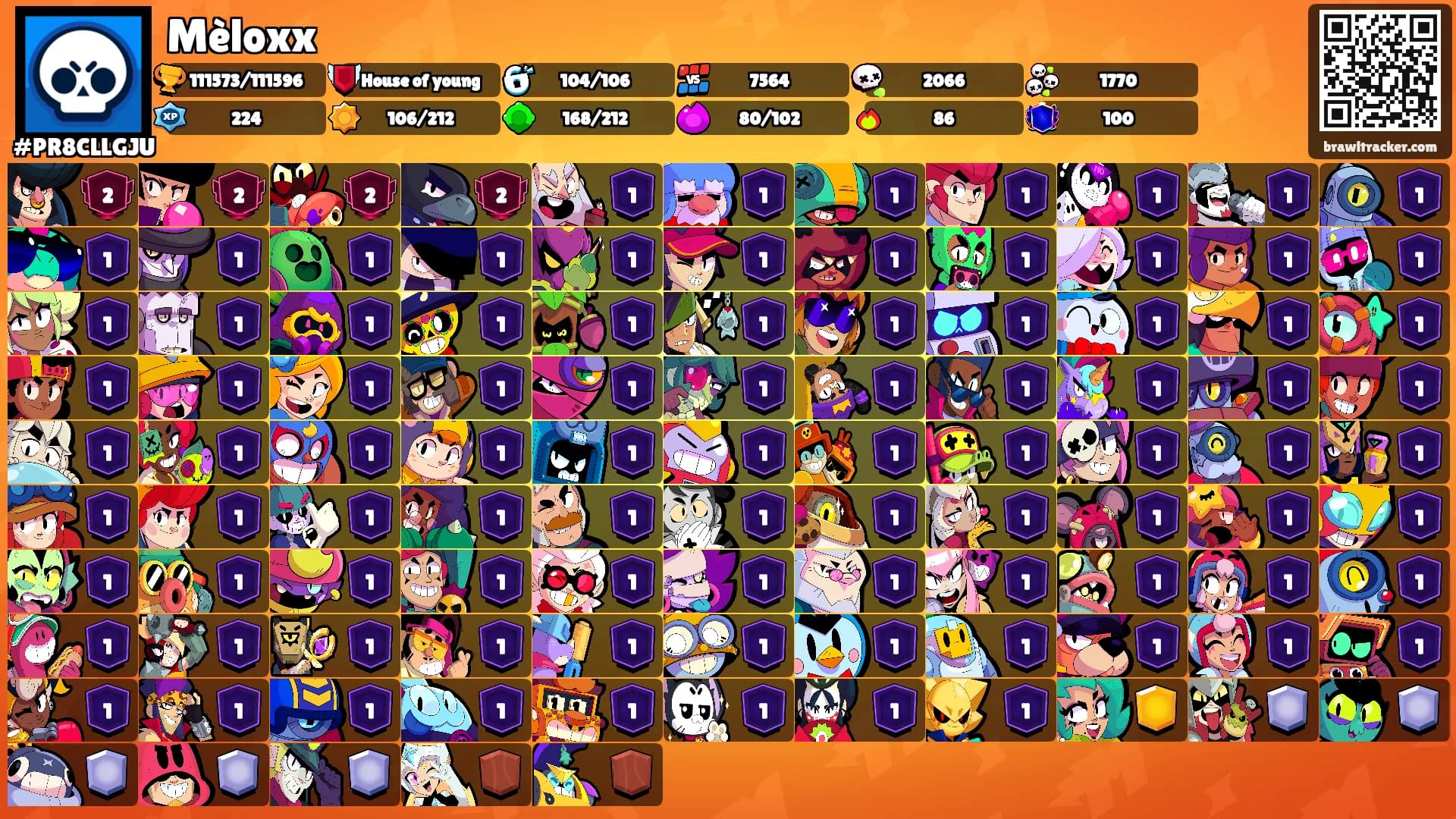 Mèloxx's Ranks