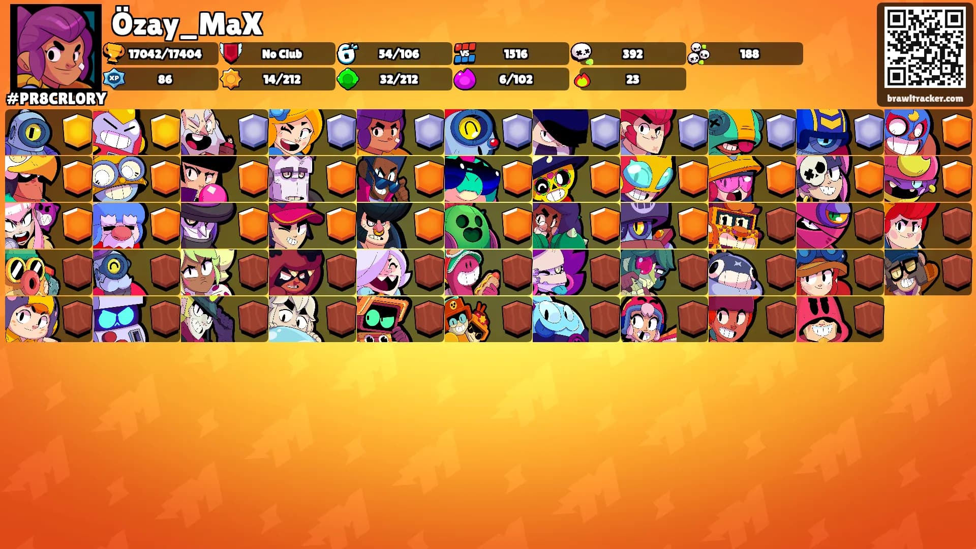Özay_MaX's Ranks