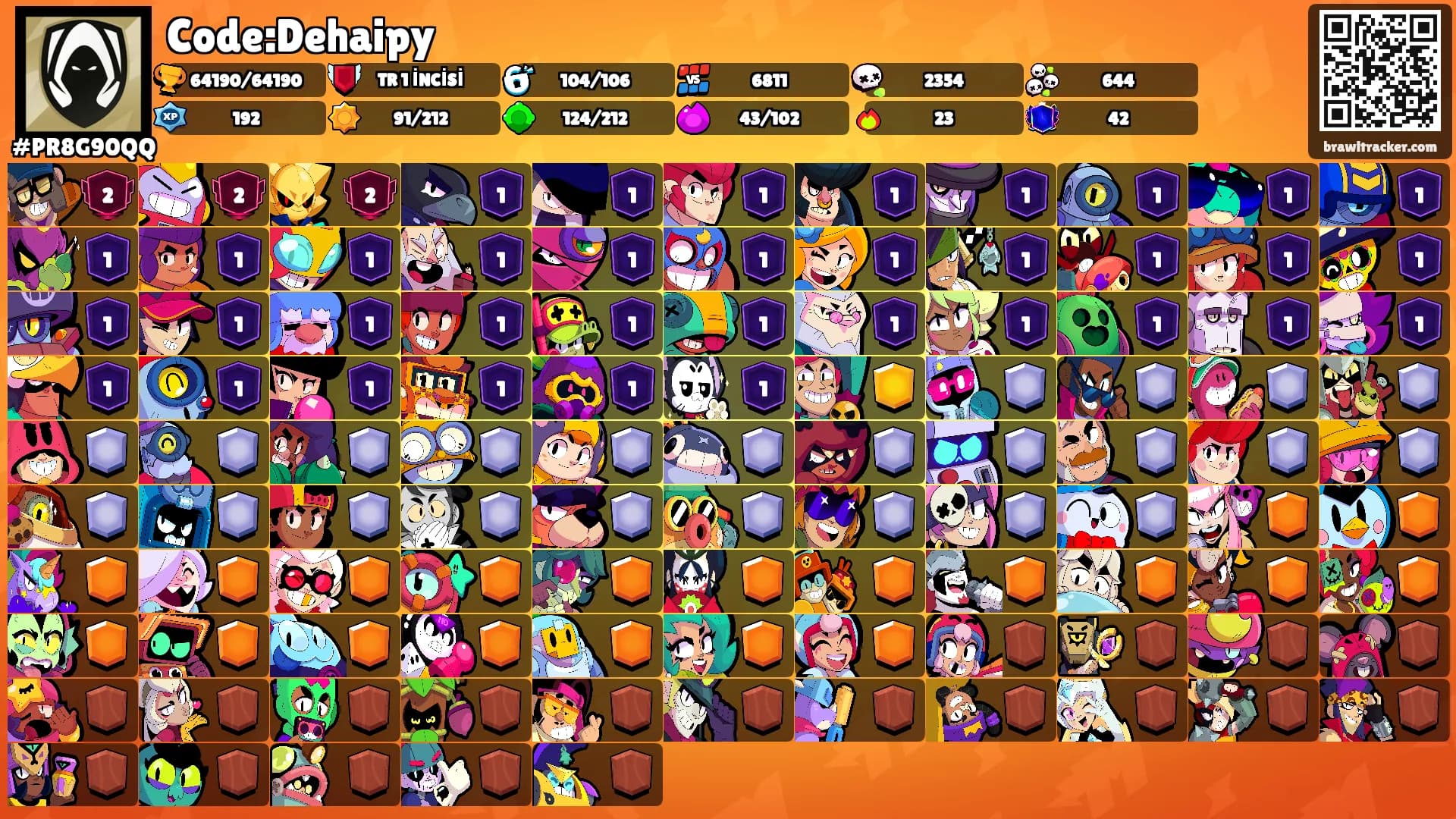 Code:Dehaipy's Ranks