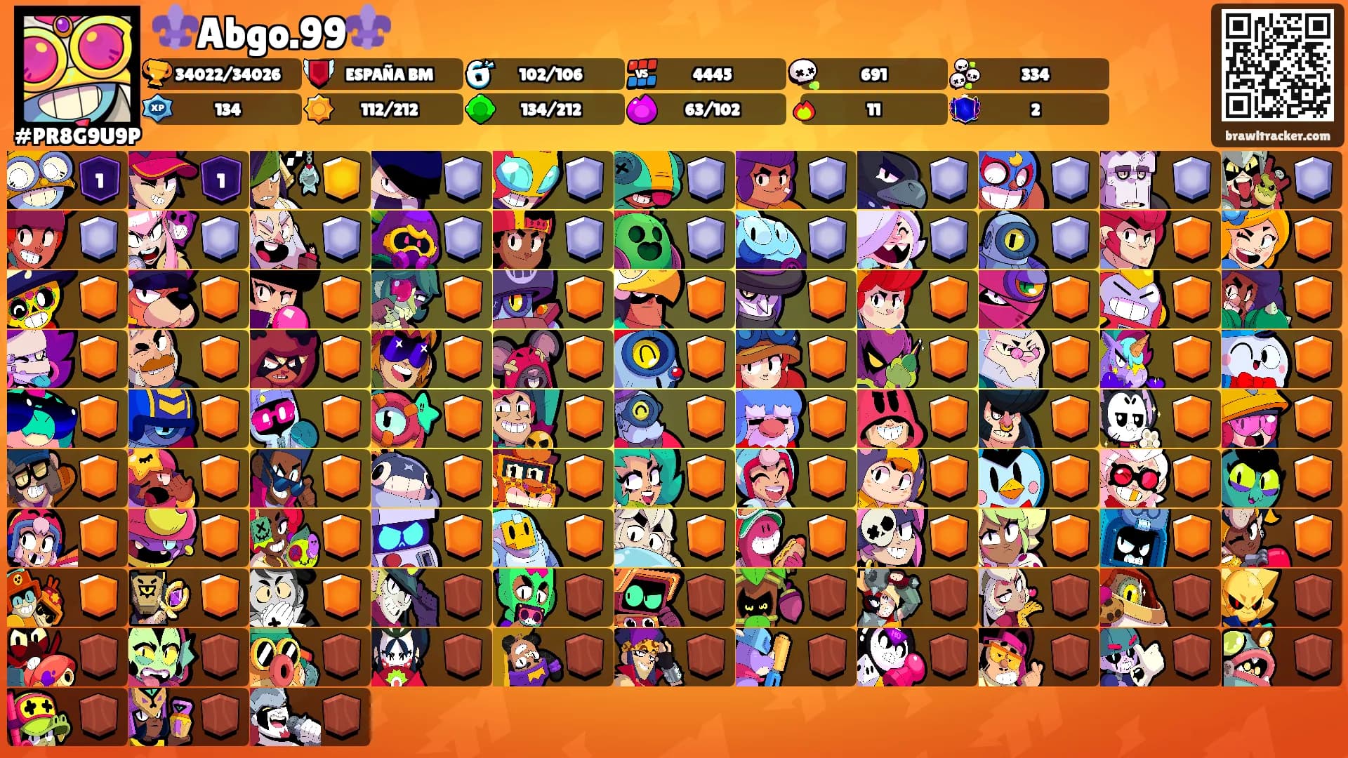 ⚜️Abgo.99⚜️'s Ranks