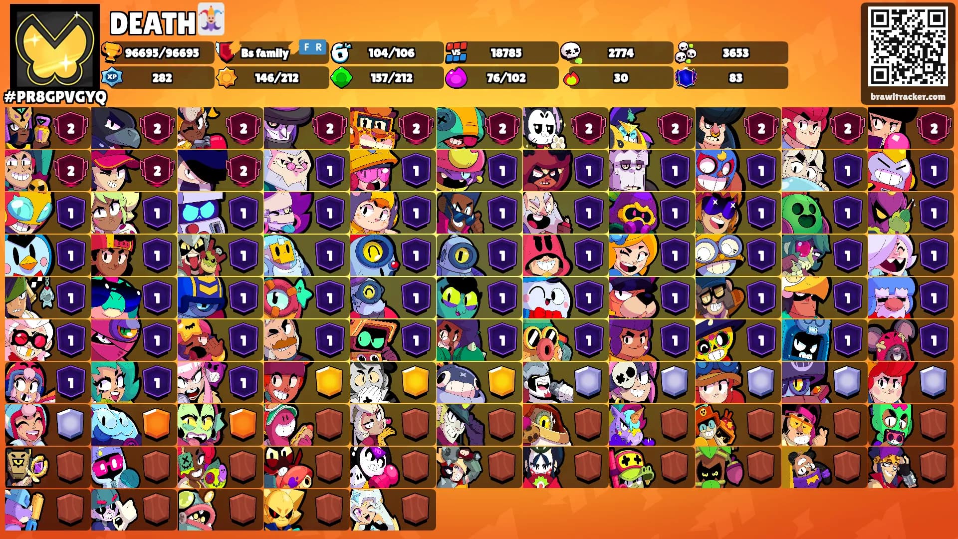 DEATH🃏's Ranks