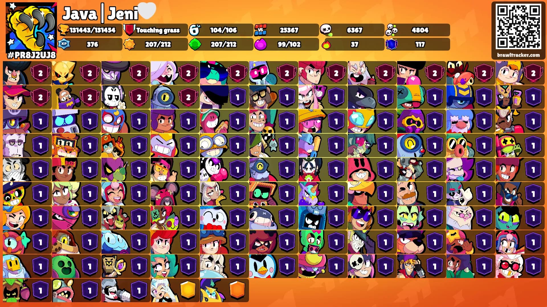Java|Jeni🤍's Ranks