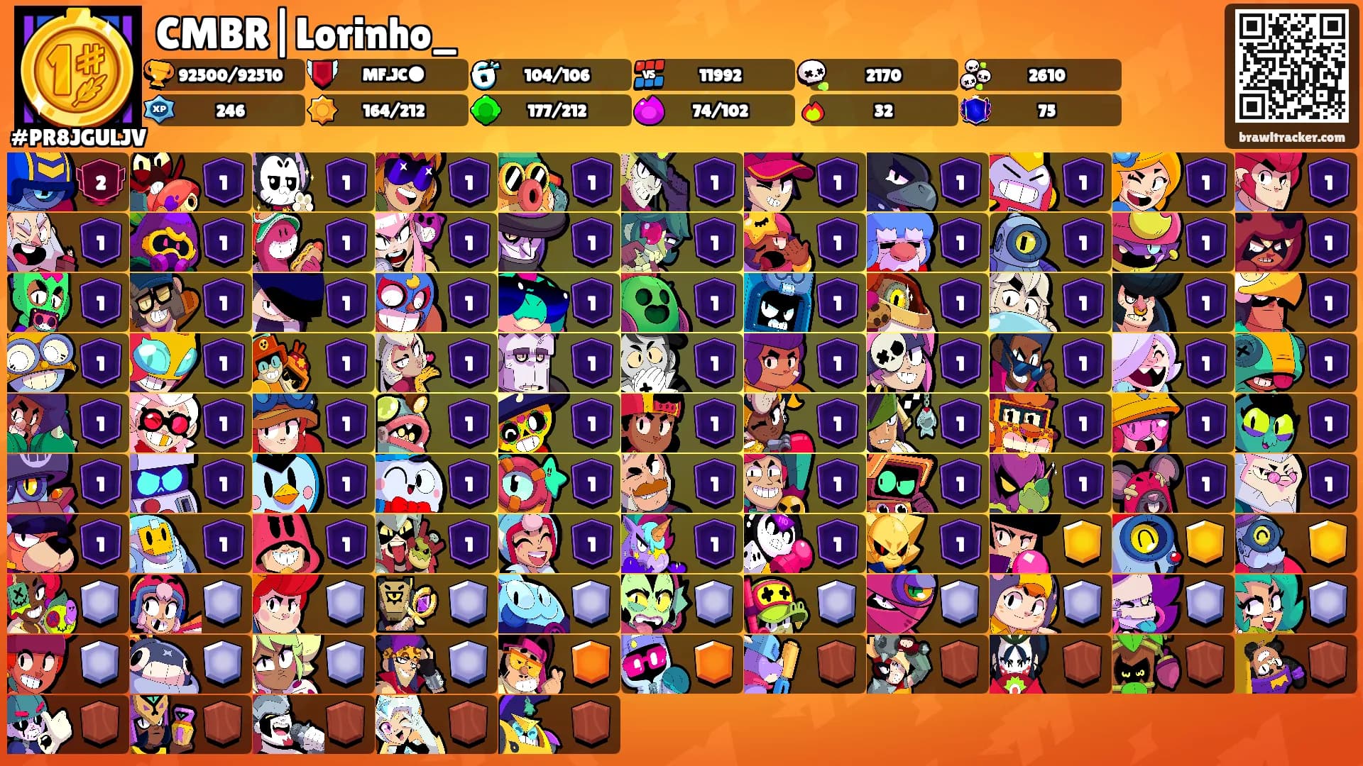 CMBR|Lorinho_'s Ranks