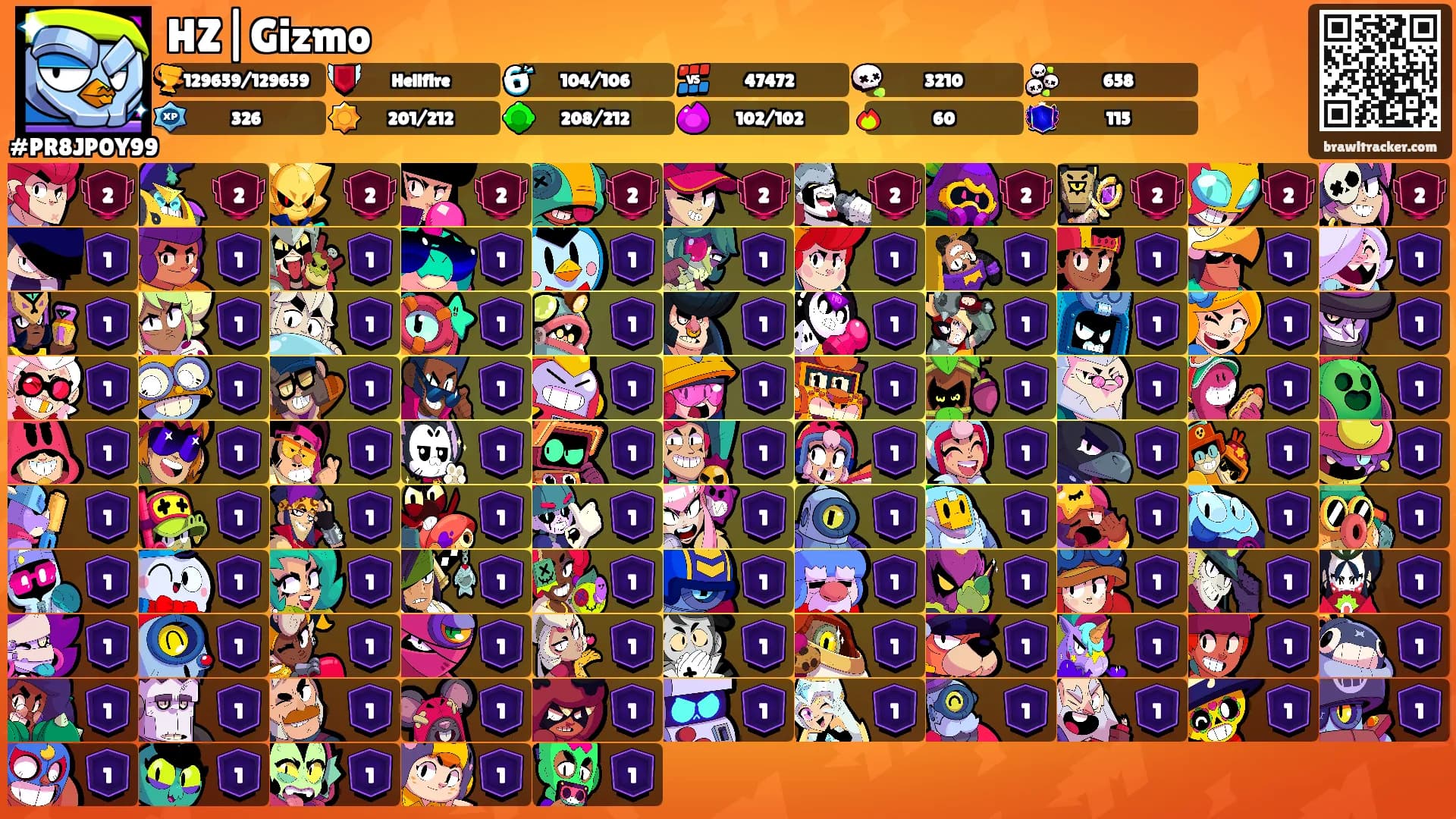 HZ|Gizmo's Ranks