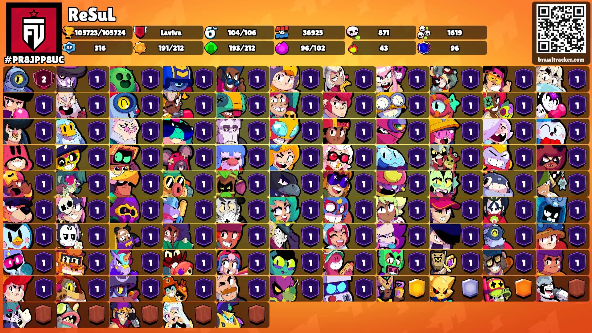 ReSuL's Ranks