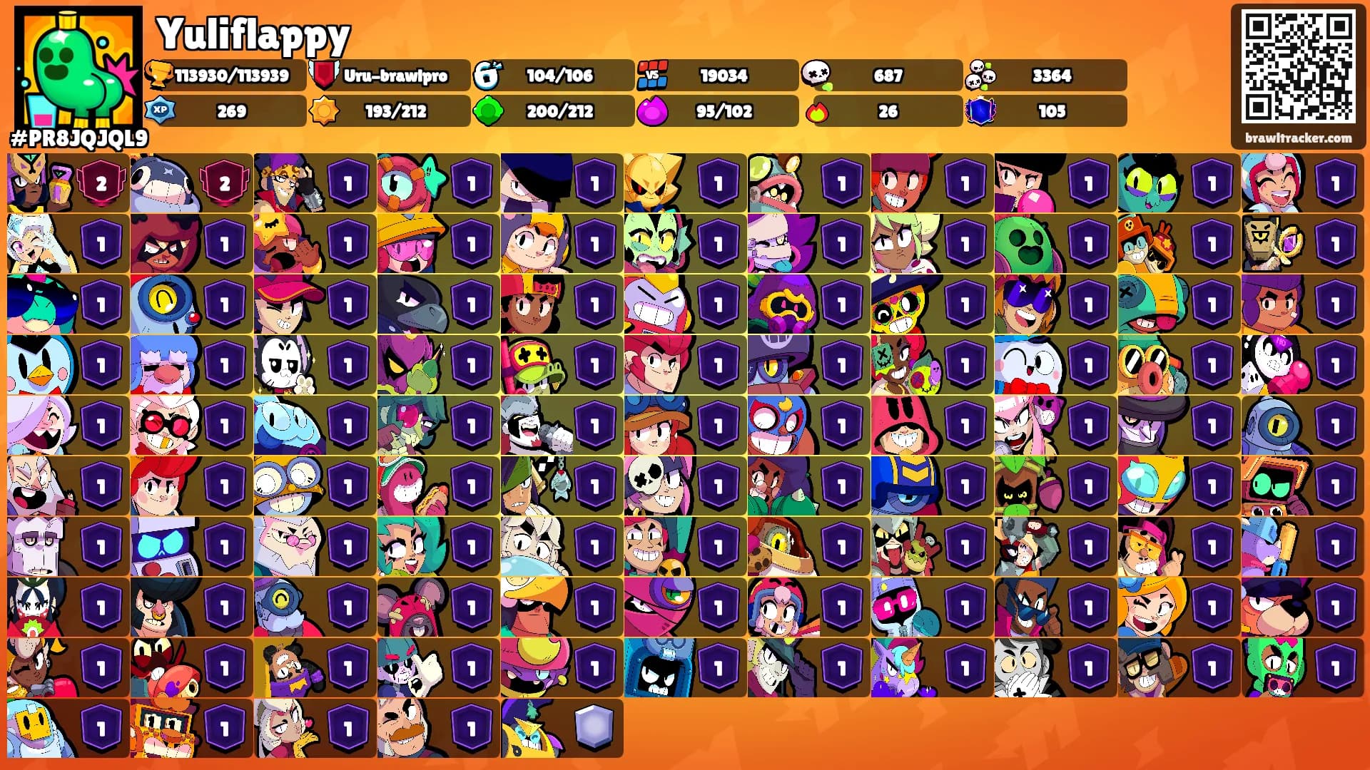 Yuliflappy's Ranks