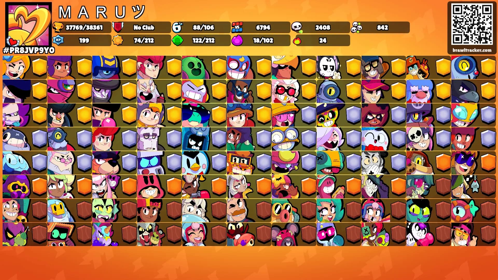 Ｍ Ａ Ｒ Ｕ ツ's Ranks