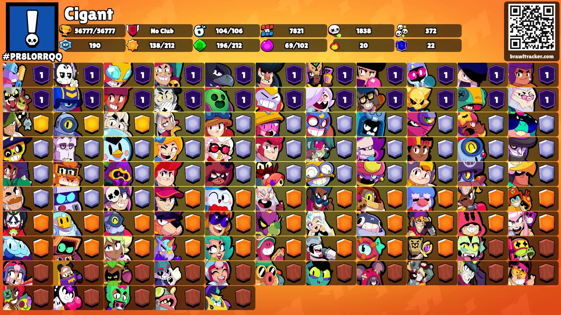 Cigant's Ranks