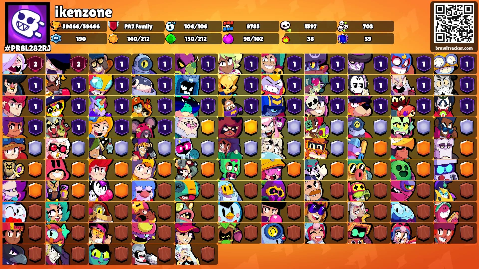 ikenzone's Ranks