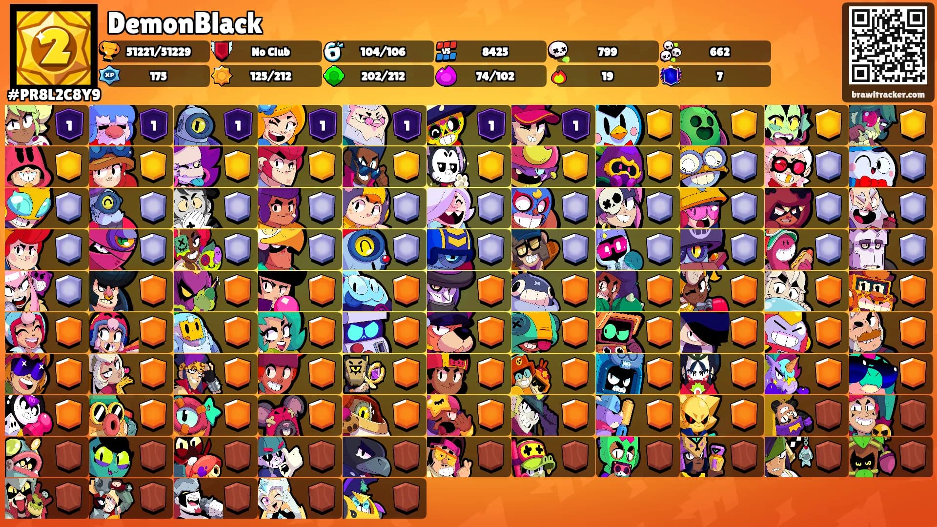 DemonBlack's Ranks