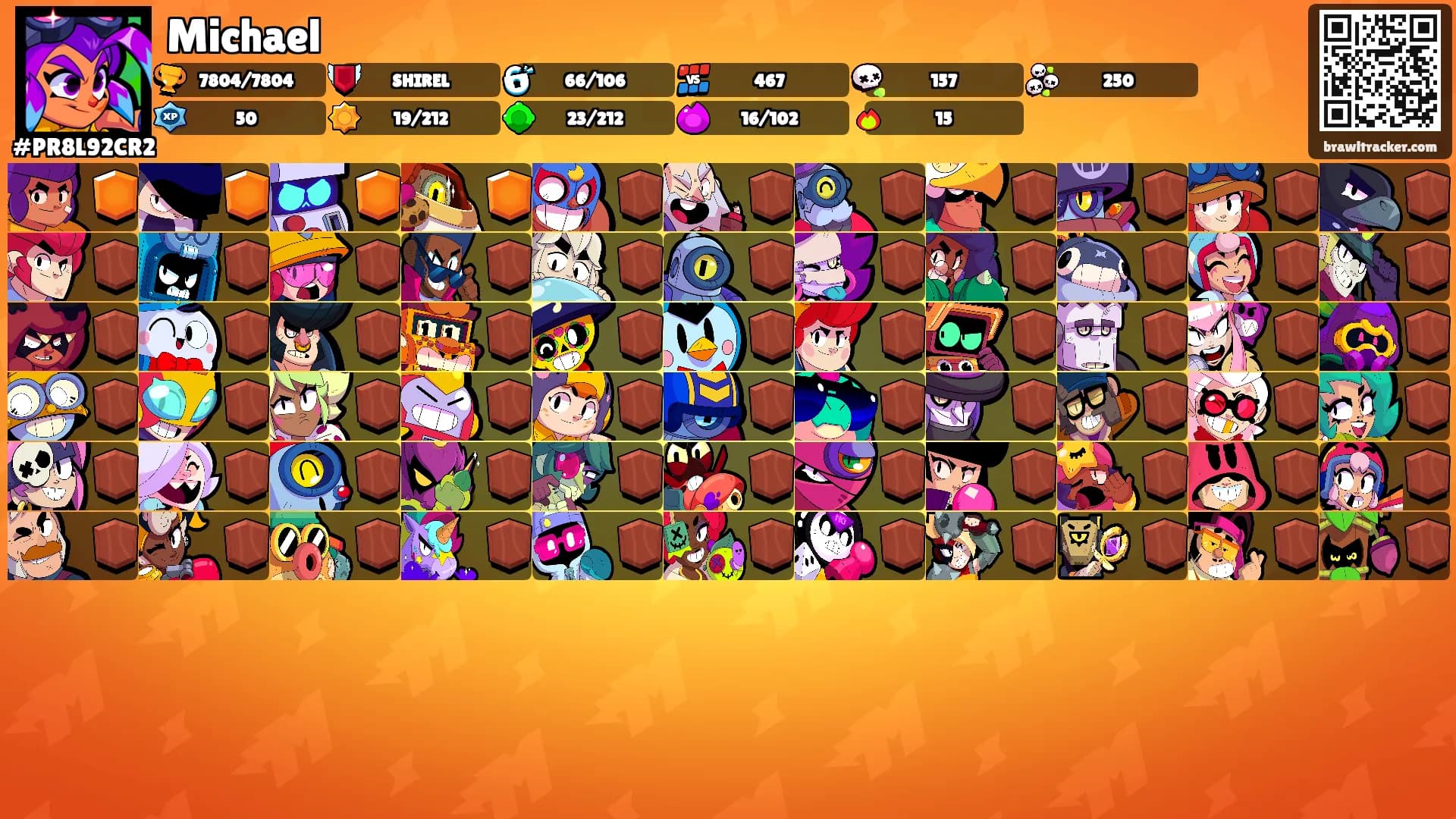 Michaelꨄ's Ranks
