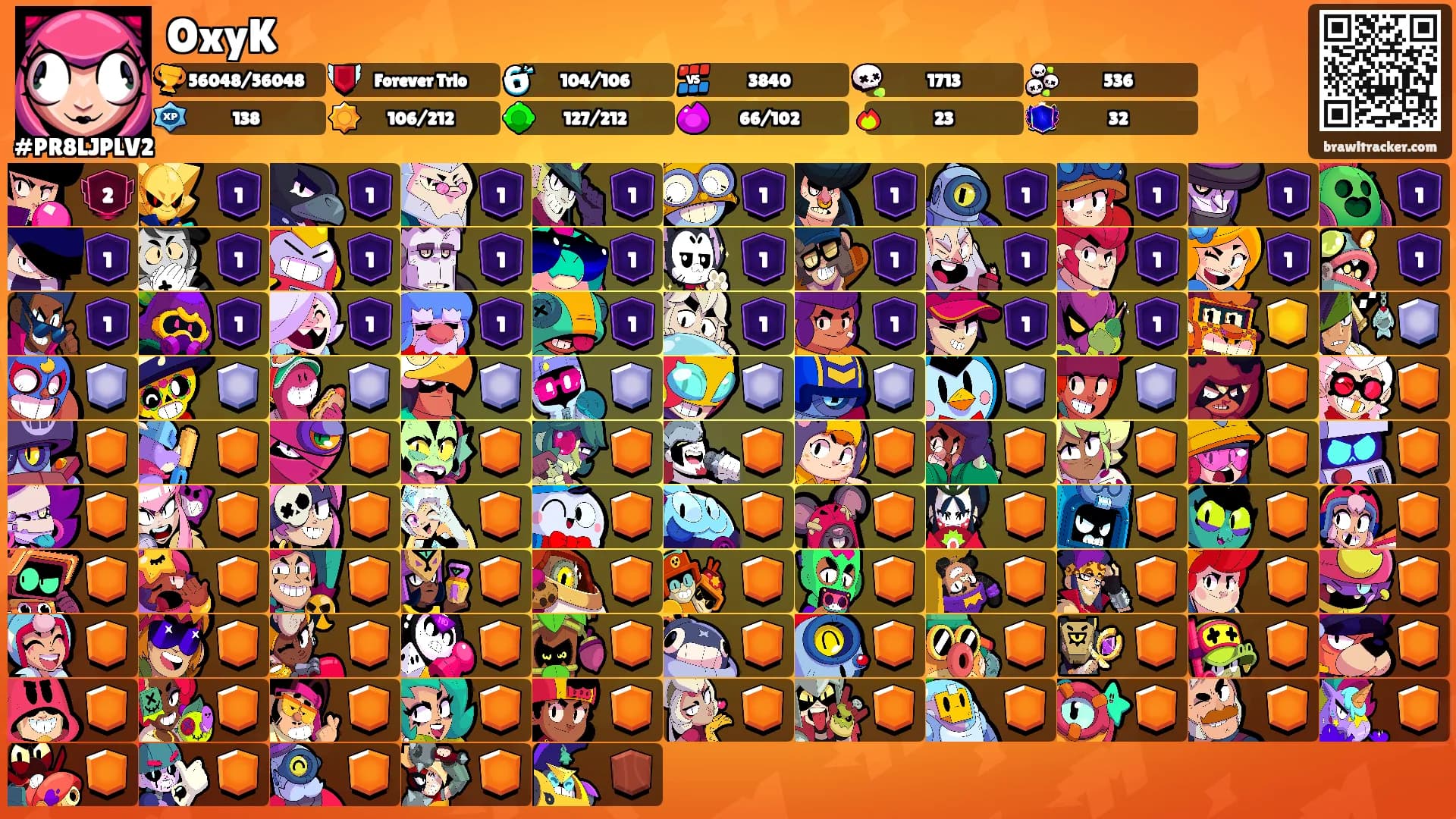 OxyK's Ranks